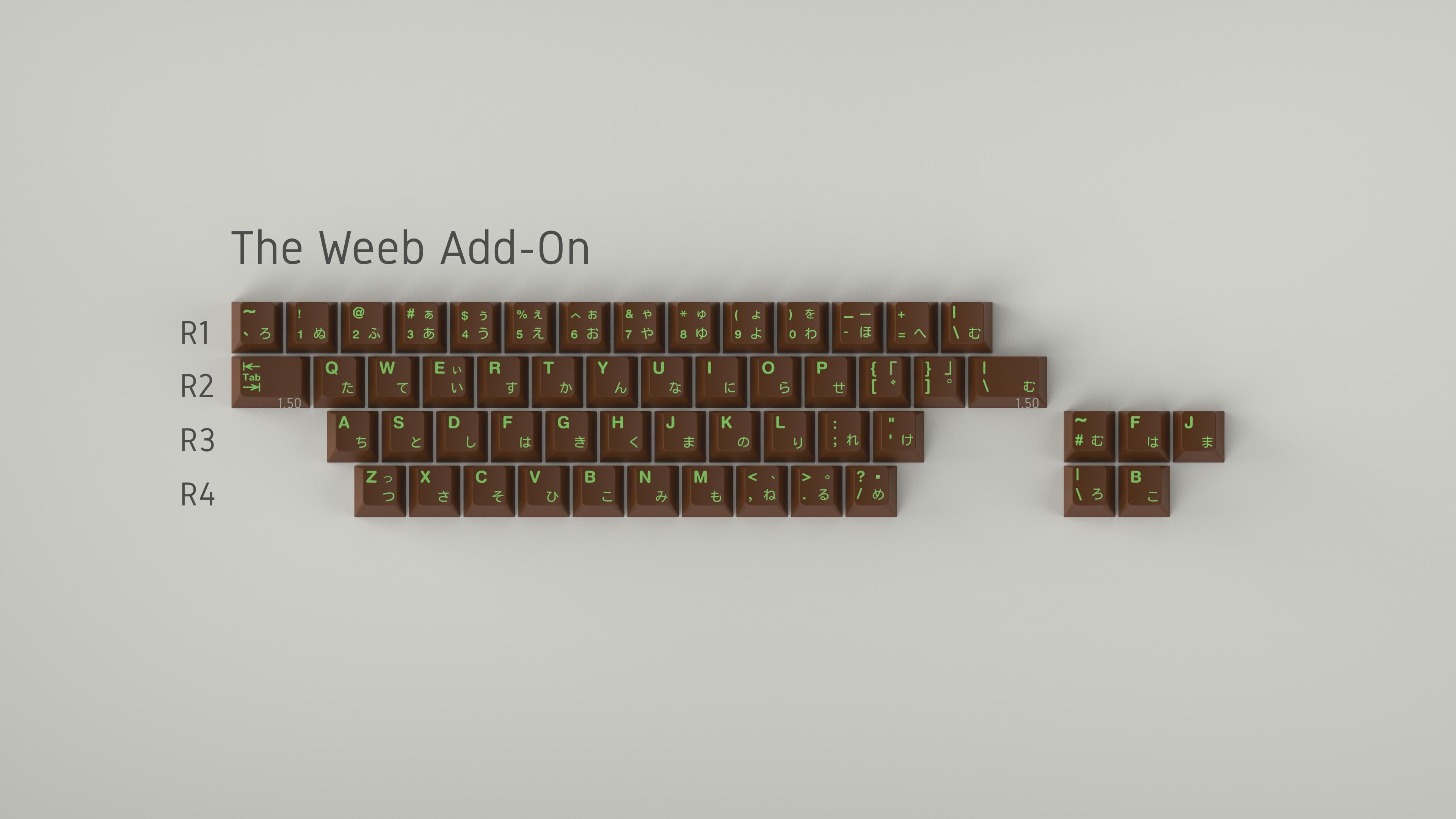 GMK Matcha Mocha | GB indefinitely delayed image 3