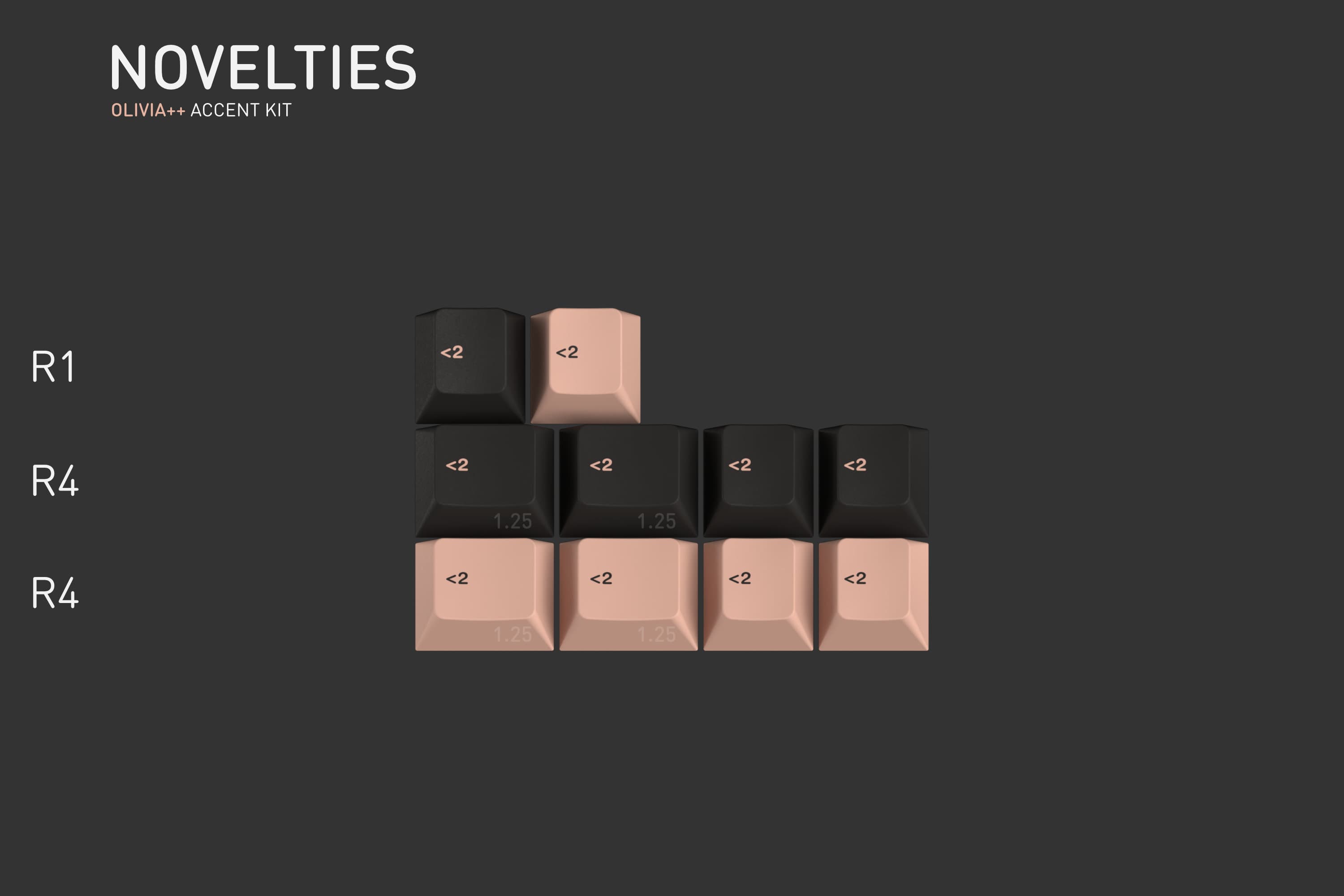 GMK Olivia++ | Orders Closed image 4