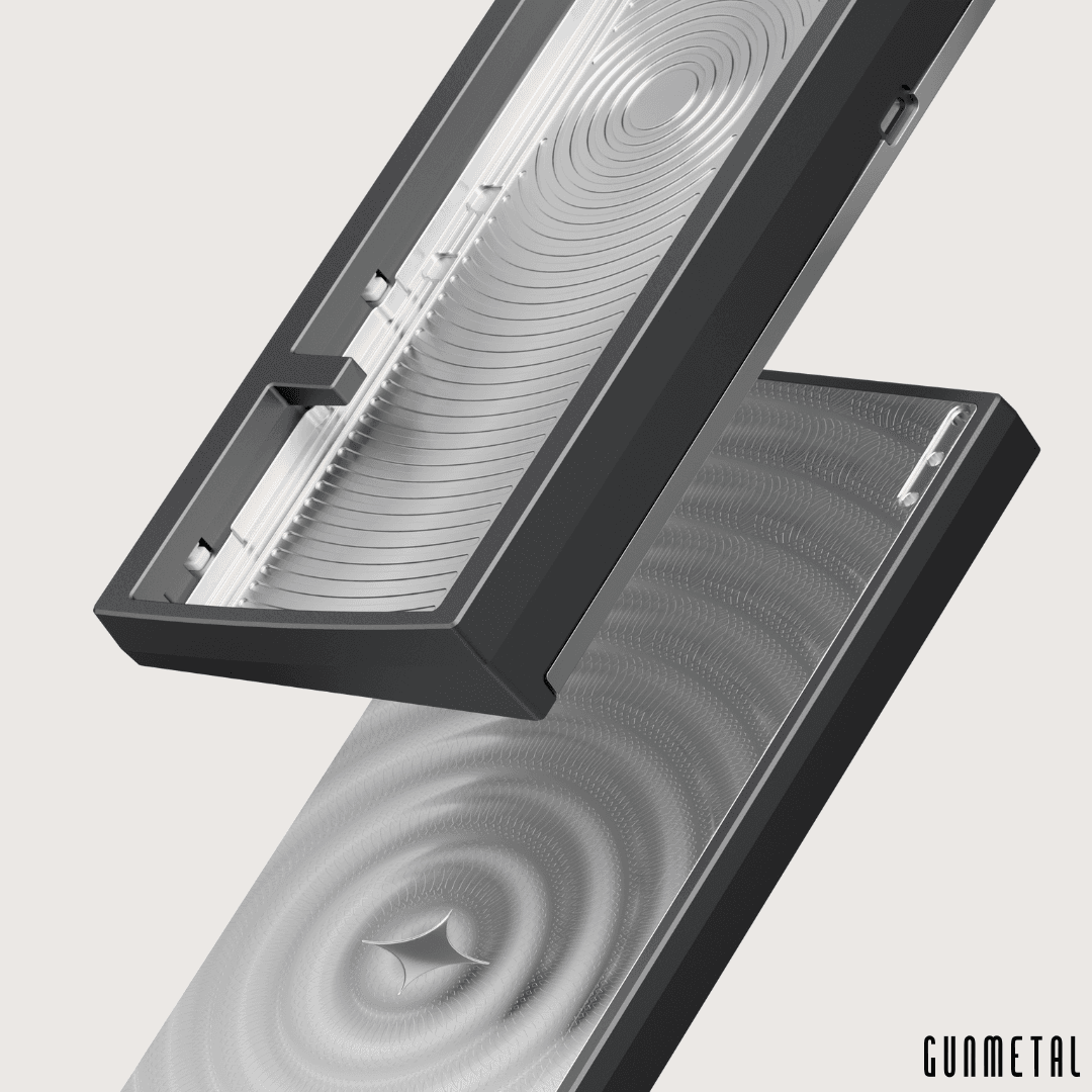 Orbit R2 || GB is live now! image 5