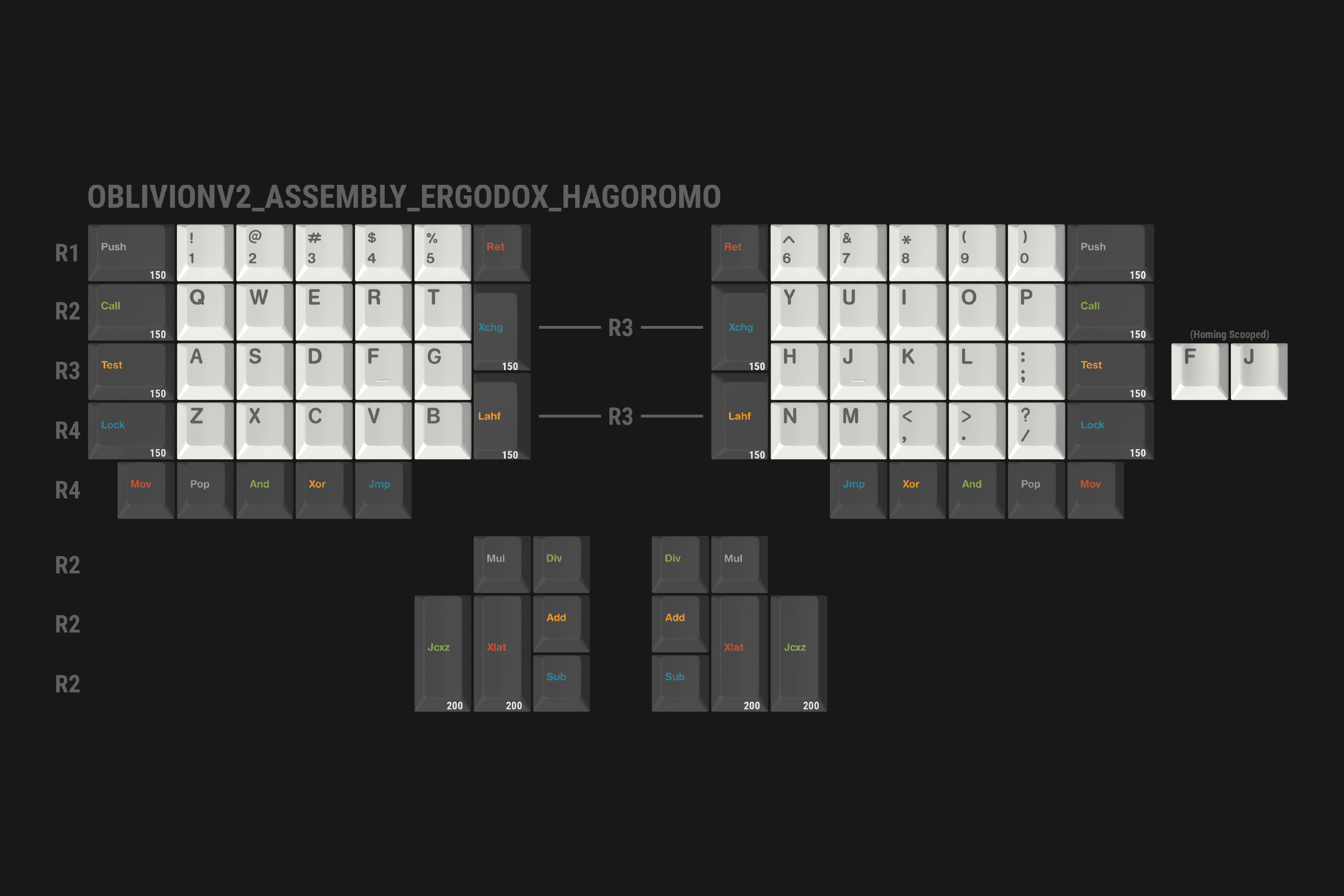 GMK Oblivion V2 - Orders Open - 10% Discount ACTIVE image 123