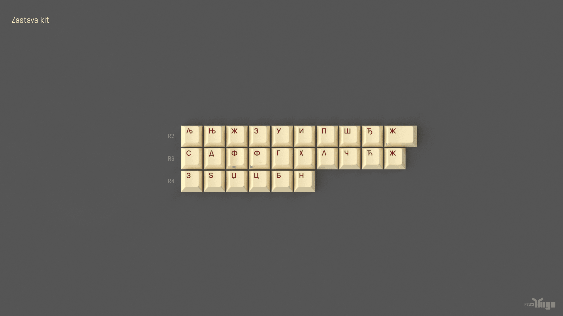GMK Yugo | Completed image 7
