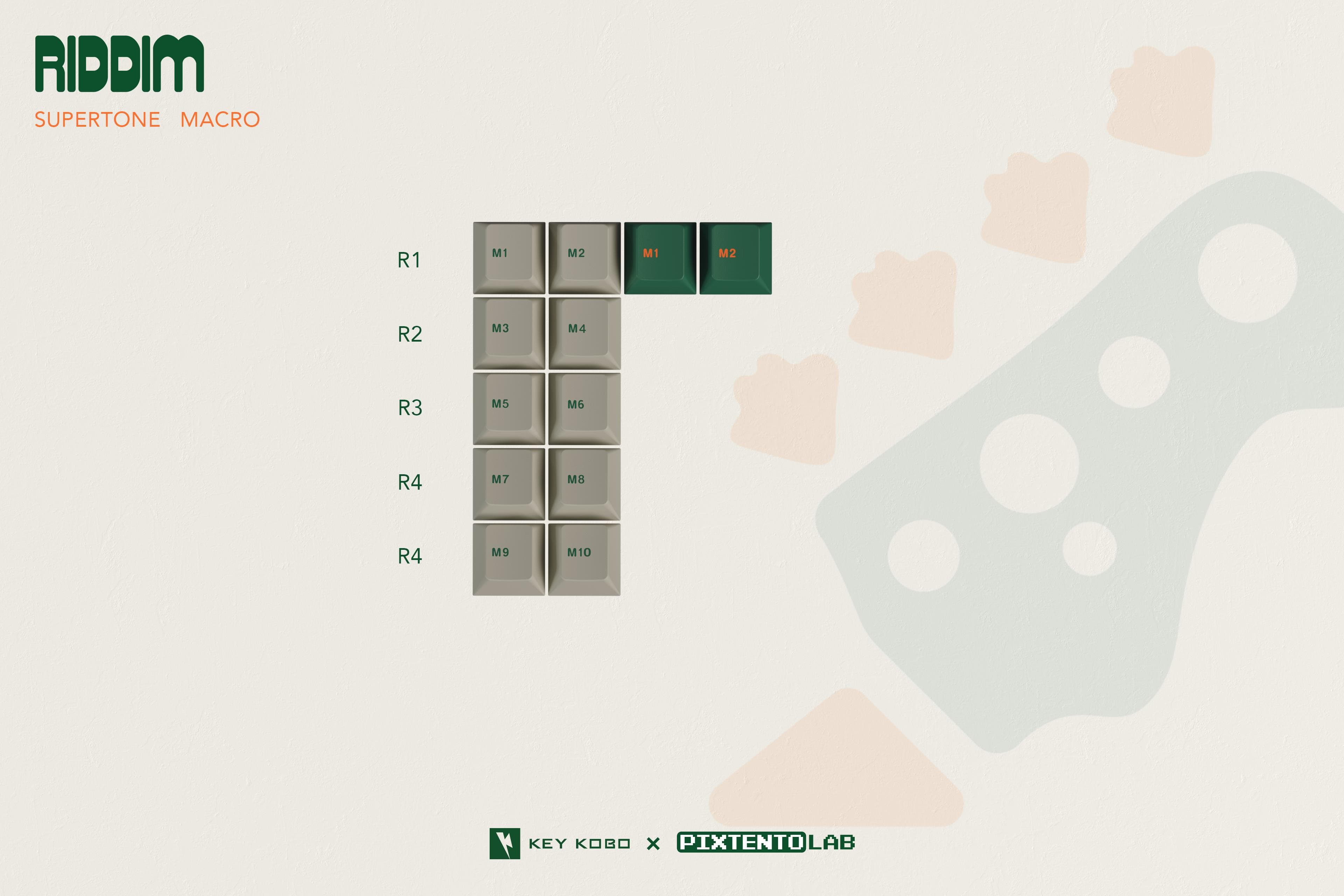 Keykobo RIDDIM — Vintage Terminal-Inspired Keycap Set image 9