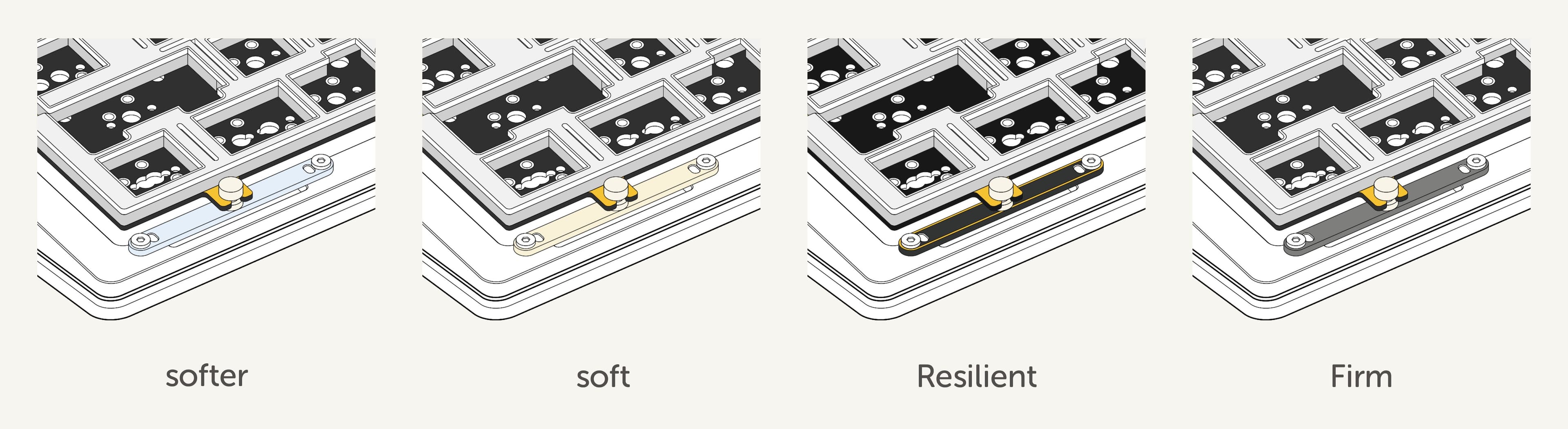 oitsso Bite65 Keyboard & keycaps image 19