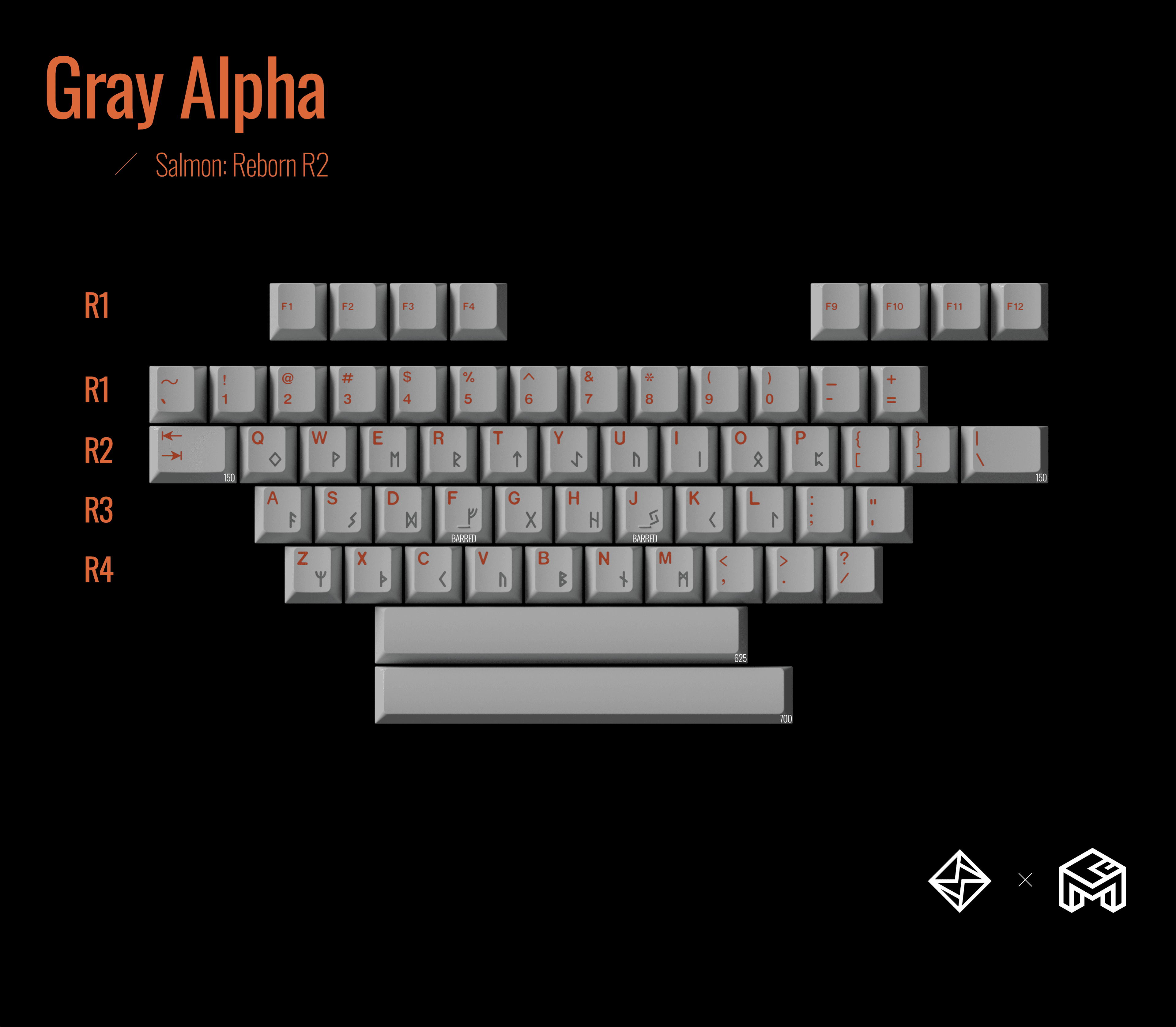 GoMaster Salmon: Reborn R2 Keycaps image 4