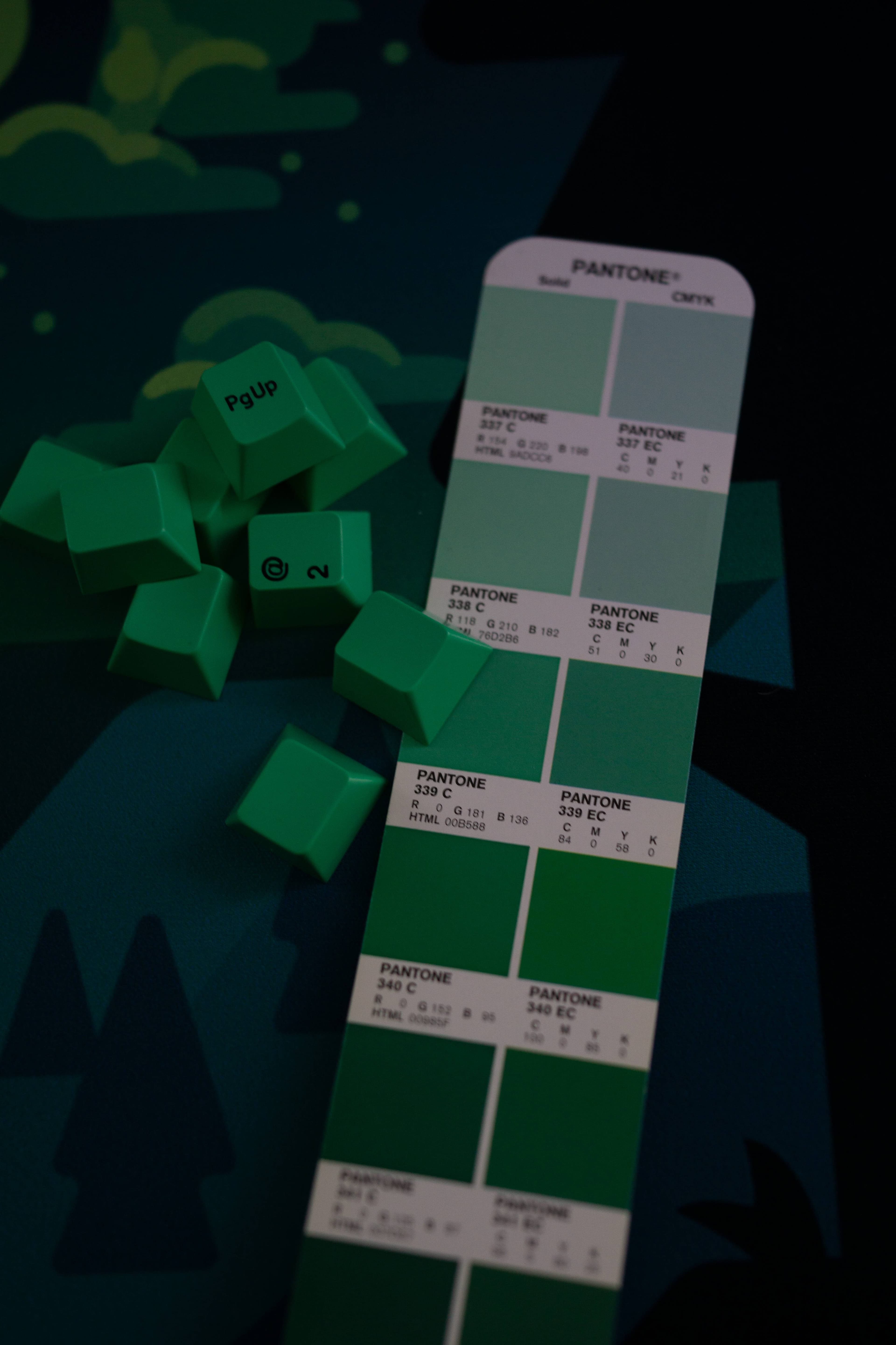 GMK Aurora Polaris | Finished! Color Samples image 89