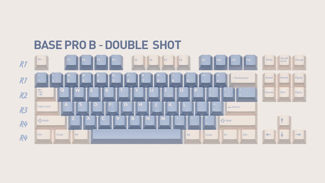 Domikey "Gift" Triple Shot Cherry Profile Keycap Set by Zero-G Studio image 3