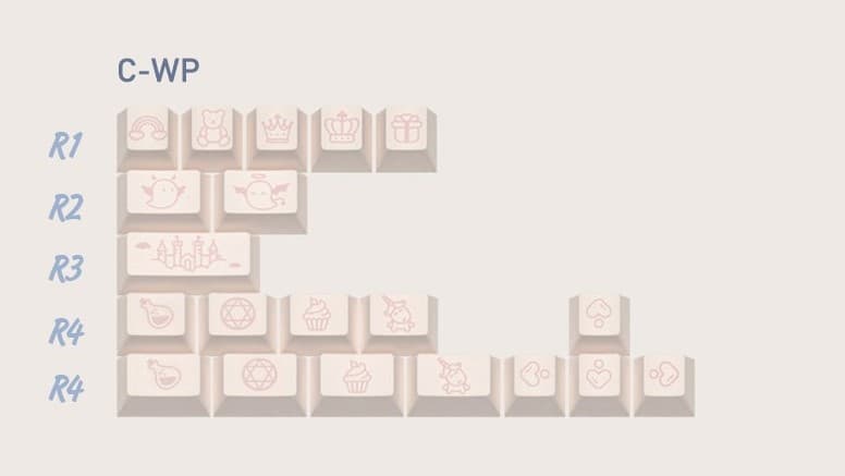 Domikey "Gift" Triple Shot Cherry Profile Keycap Set by Zero-G Studio image 13