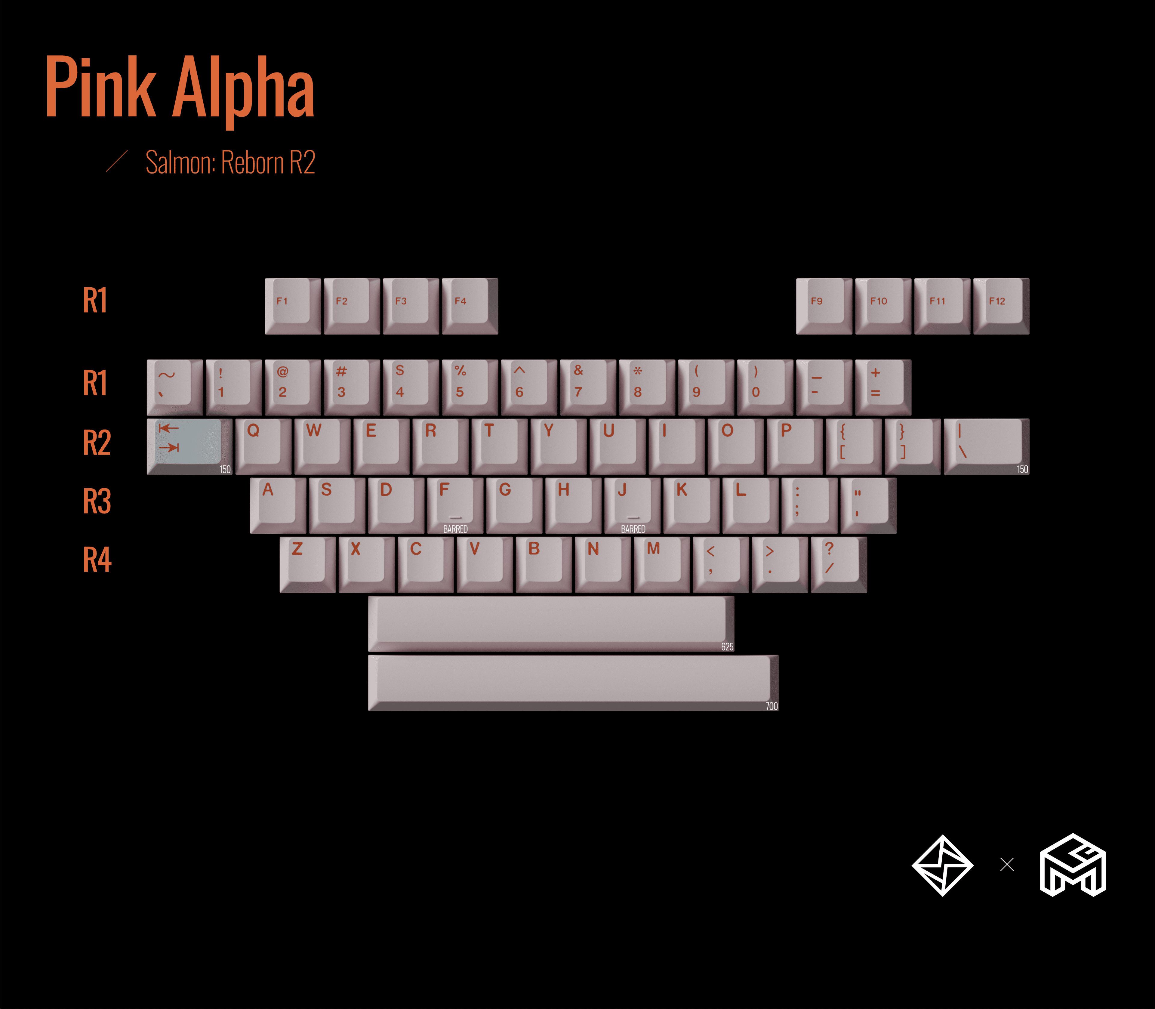 GoMaster Salmon: Reborn R2 Keycaps image 5