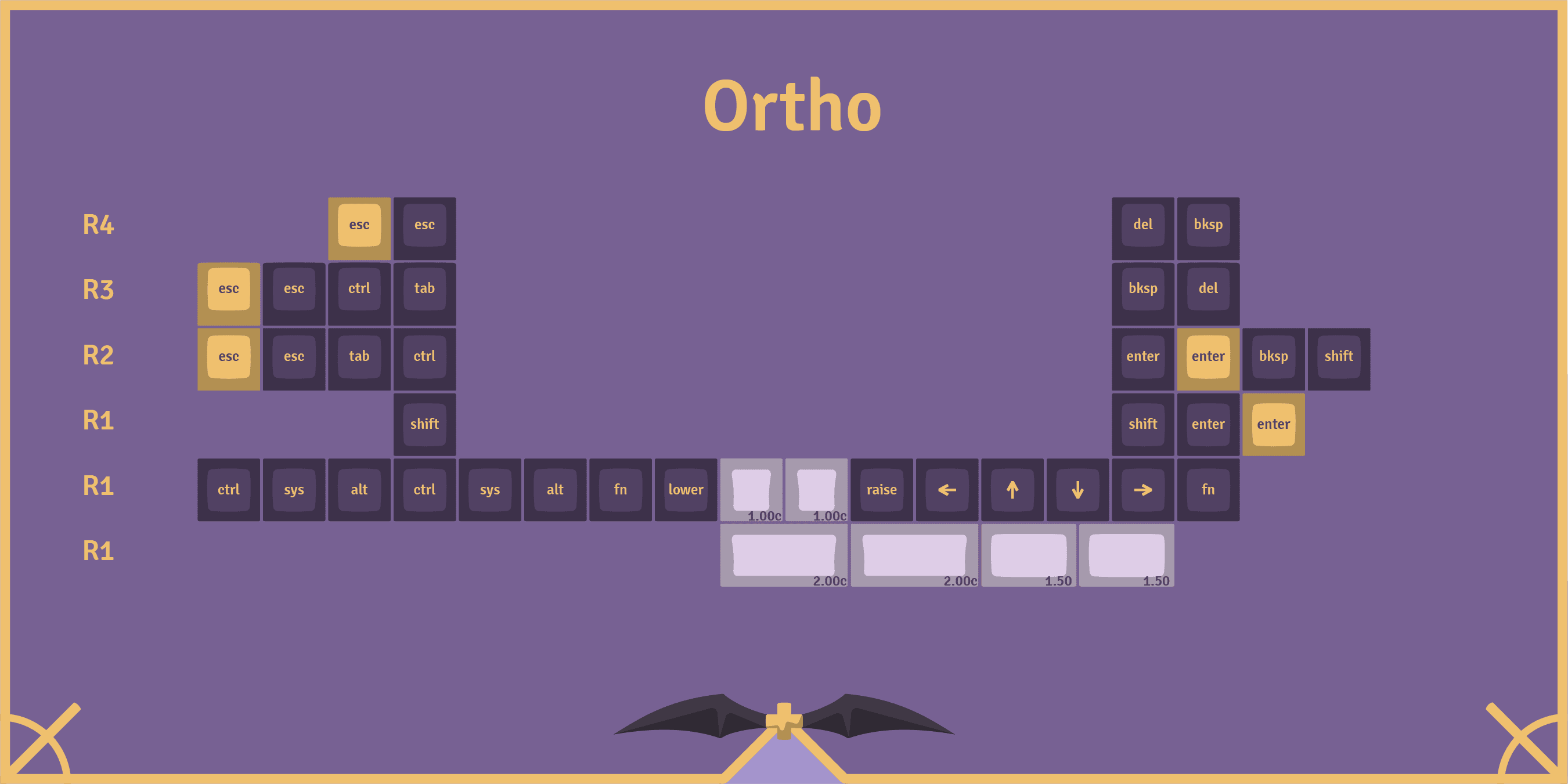 KAT Lich - Shipping from NovelKeys and MyKeyboard! image 8