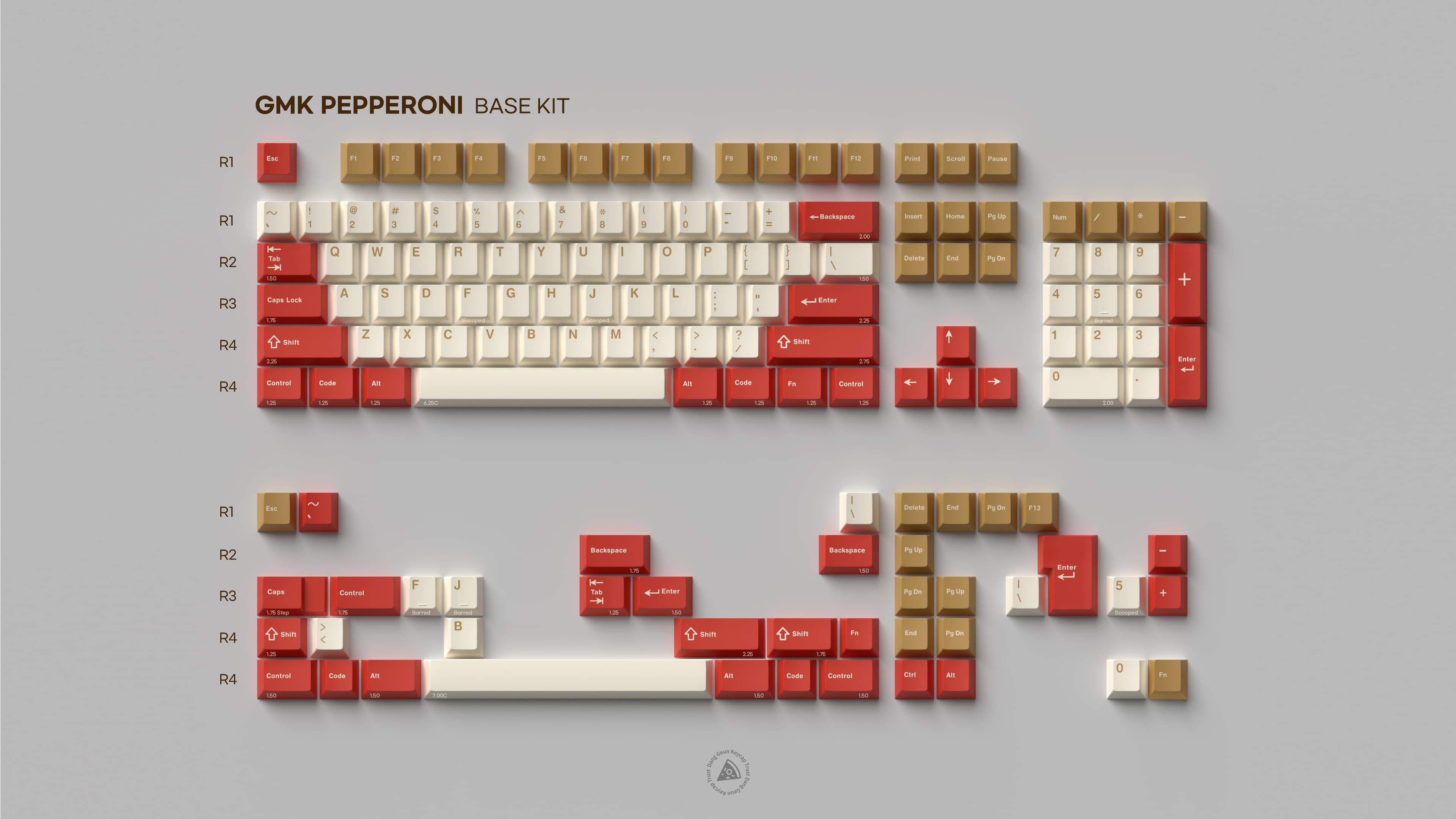GMK Pepperoni | GB closed :( image 3