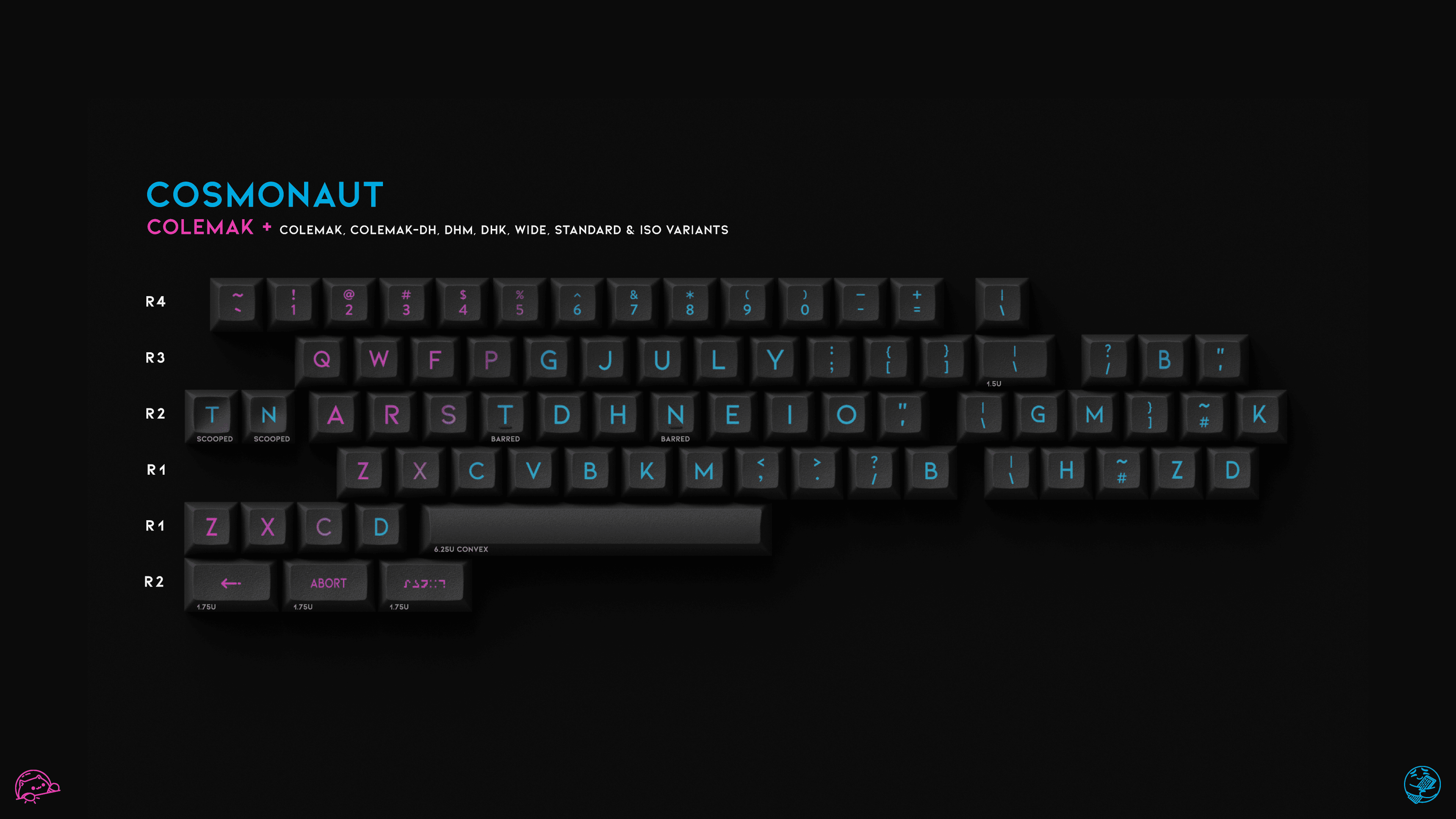 ⭐️ KAT Space Dust ⭐️[Status: Production done - awaiting shipping] ⭐️ image 41