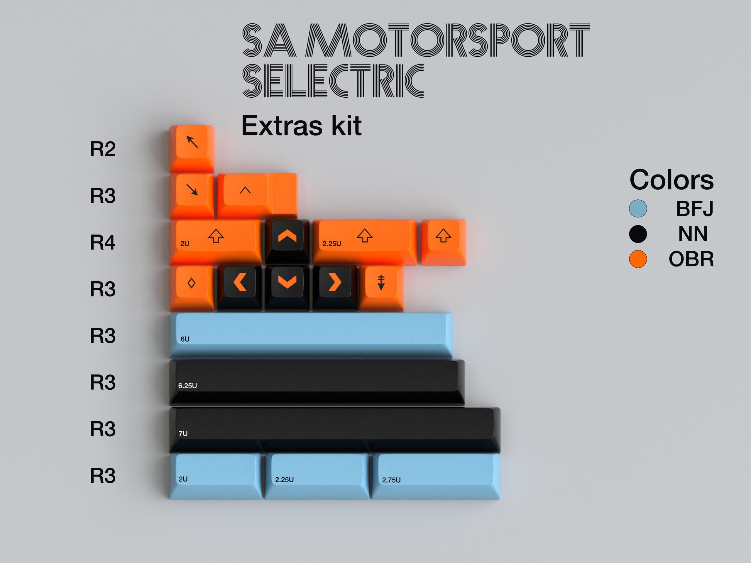 SA Motorsport Selectric | Presale Announced! image 9