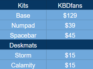 GMK CYL Tempest | NOW LIVE! image 14