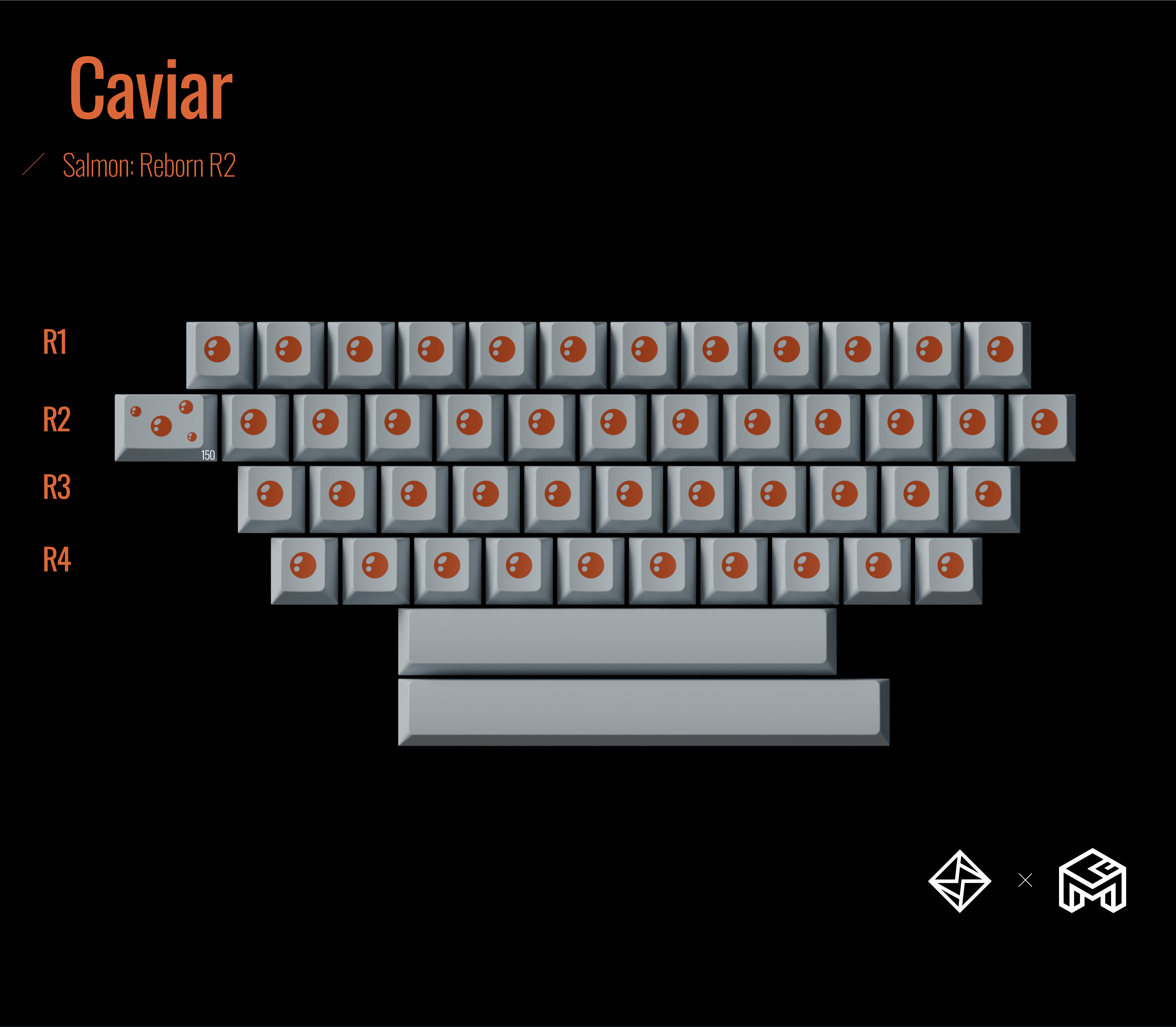 GoMaster Salmon: Reborn R2 Keycaps image 3