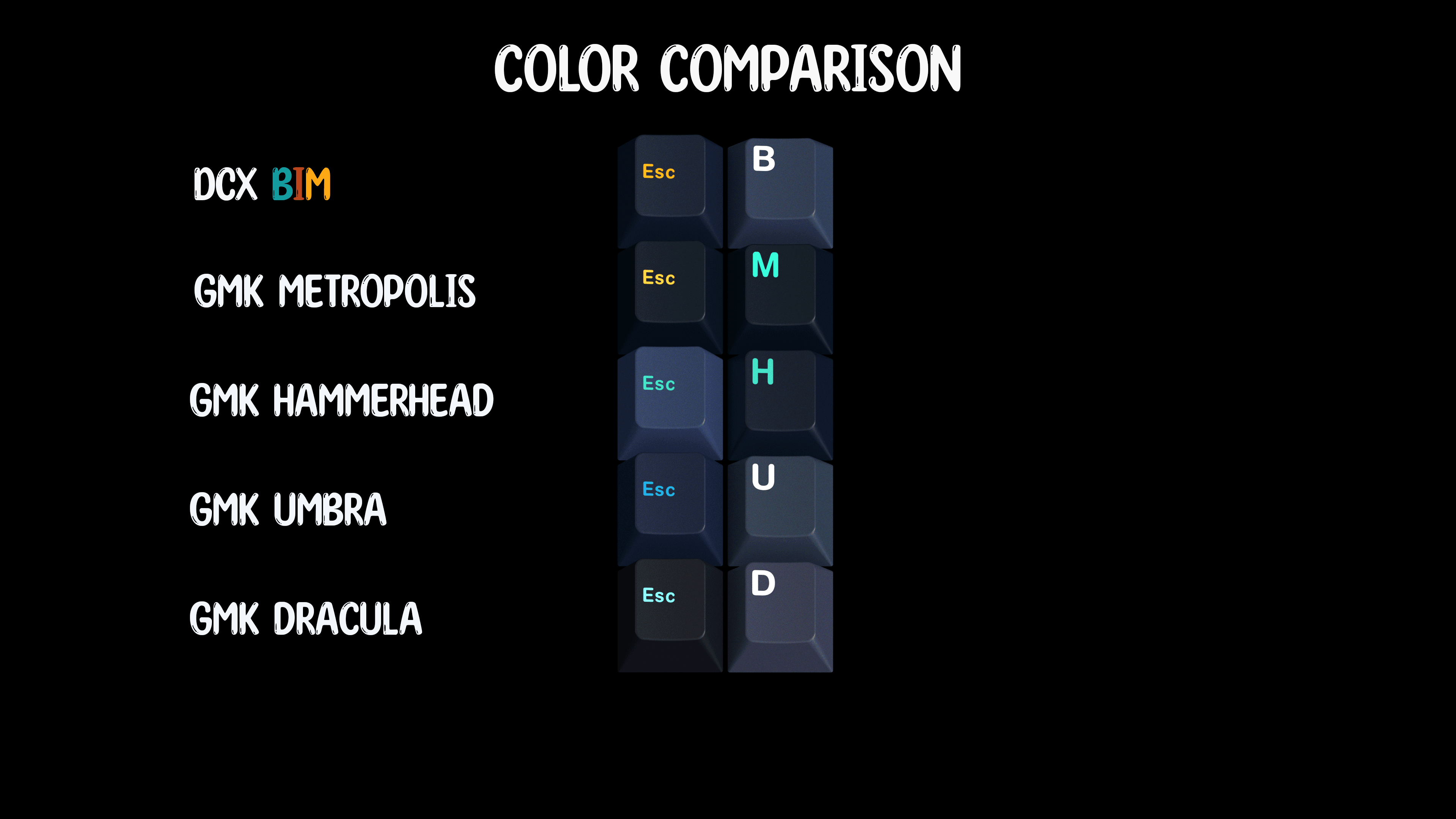 DCX Bim | NOW LIVE! image 14