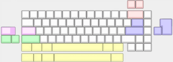 Orbit R2 || GB is live now! image 2