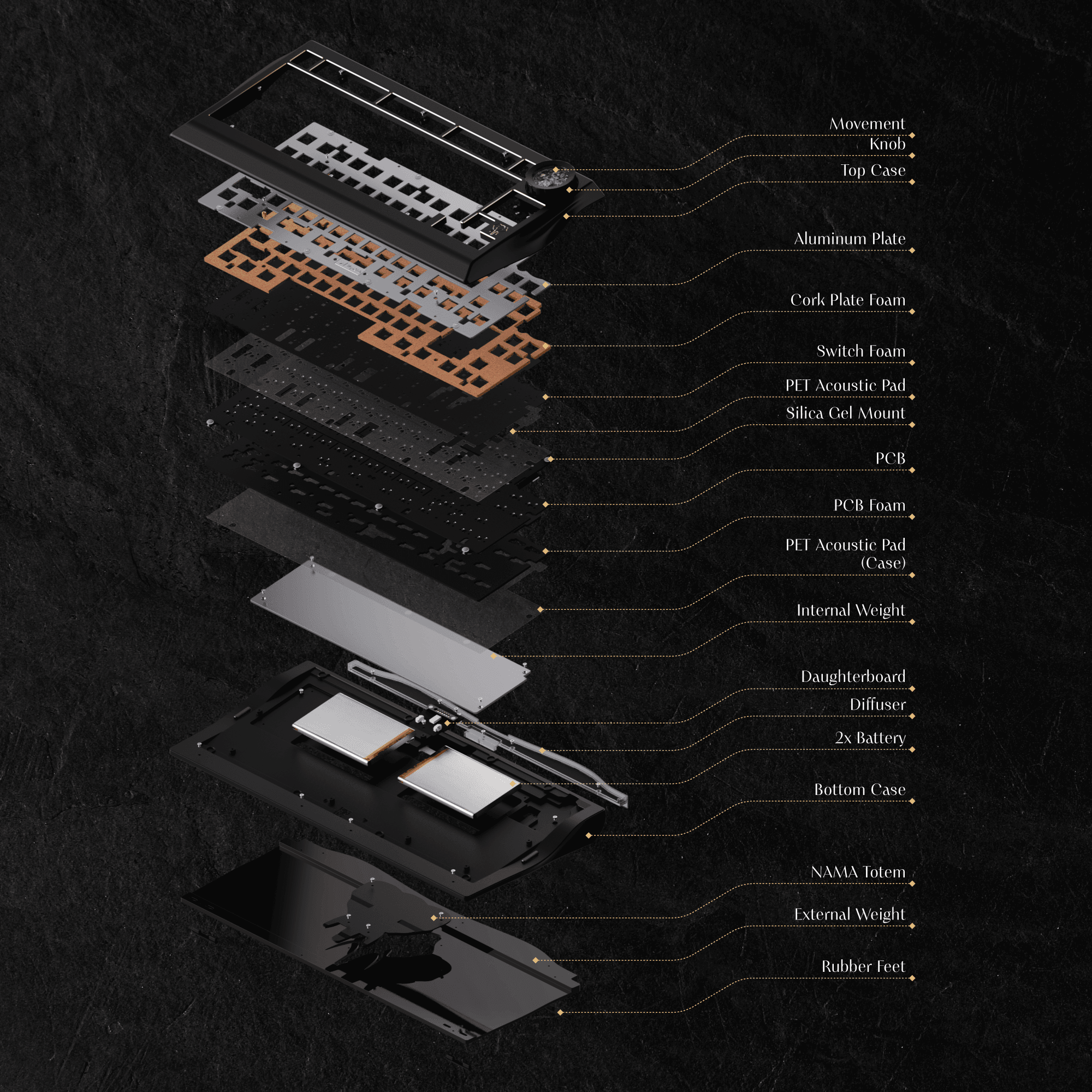 NAMA: Now Officially Live image 2