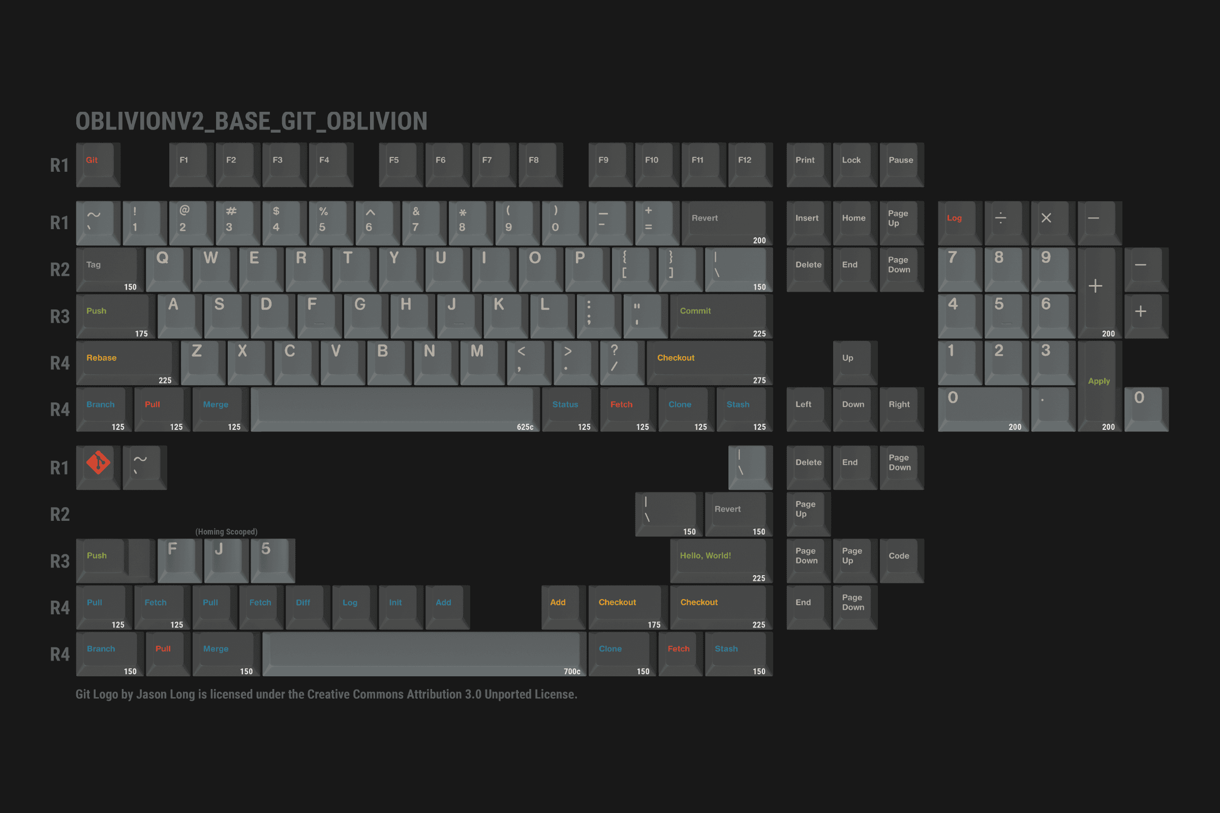 GMK Oblivion V2 - Orders Open - 10% Discount ACTIVE image 3