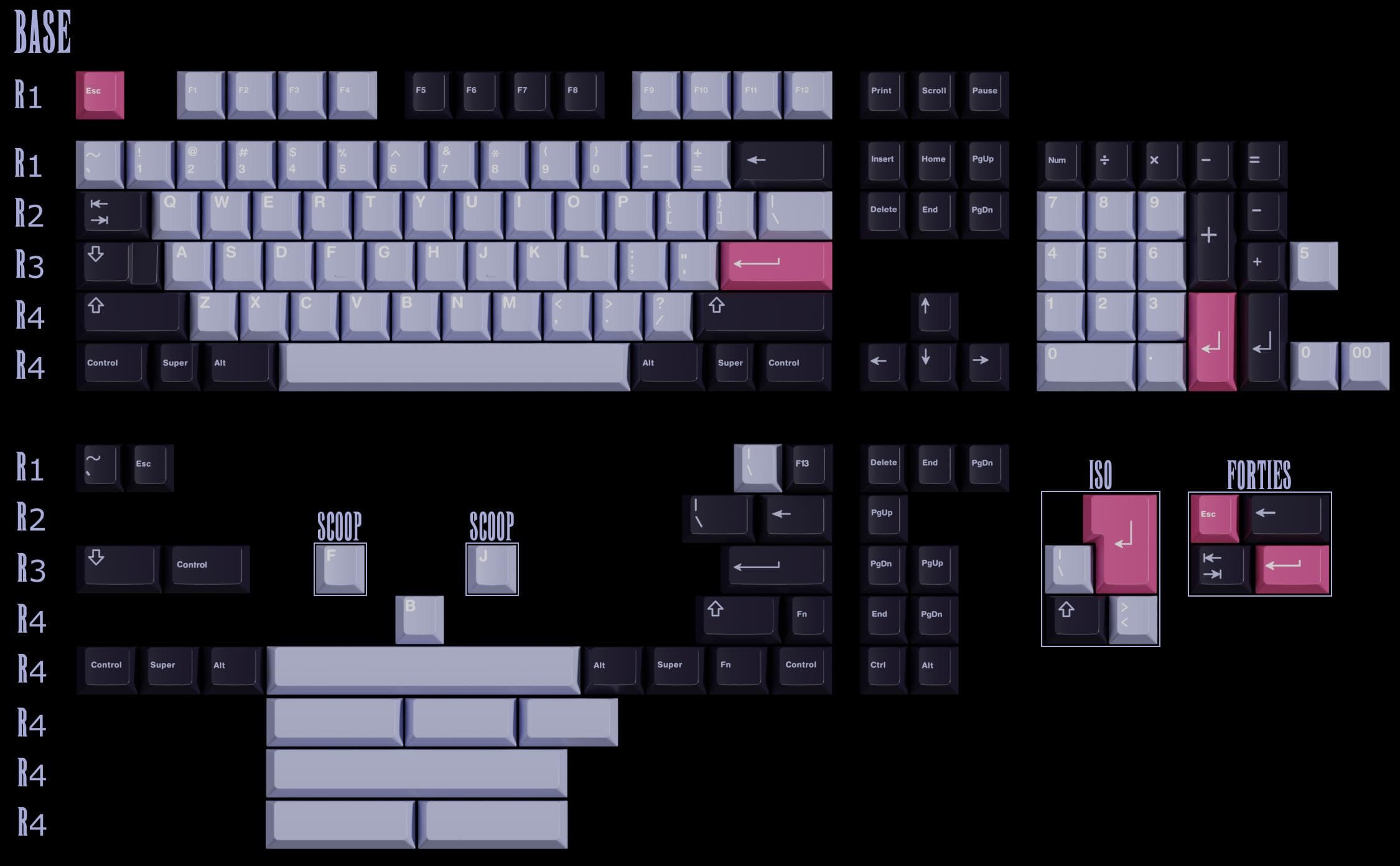 KKB Buff Bride - Your final keycap fantasy - Cancelled image 7