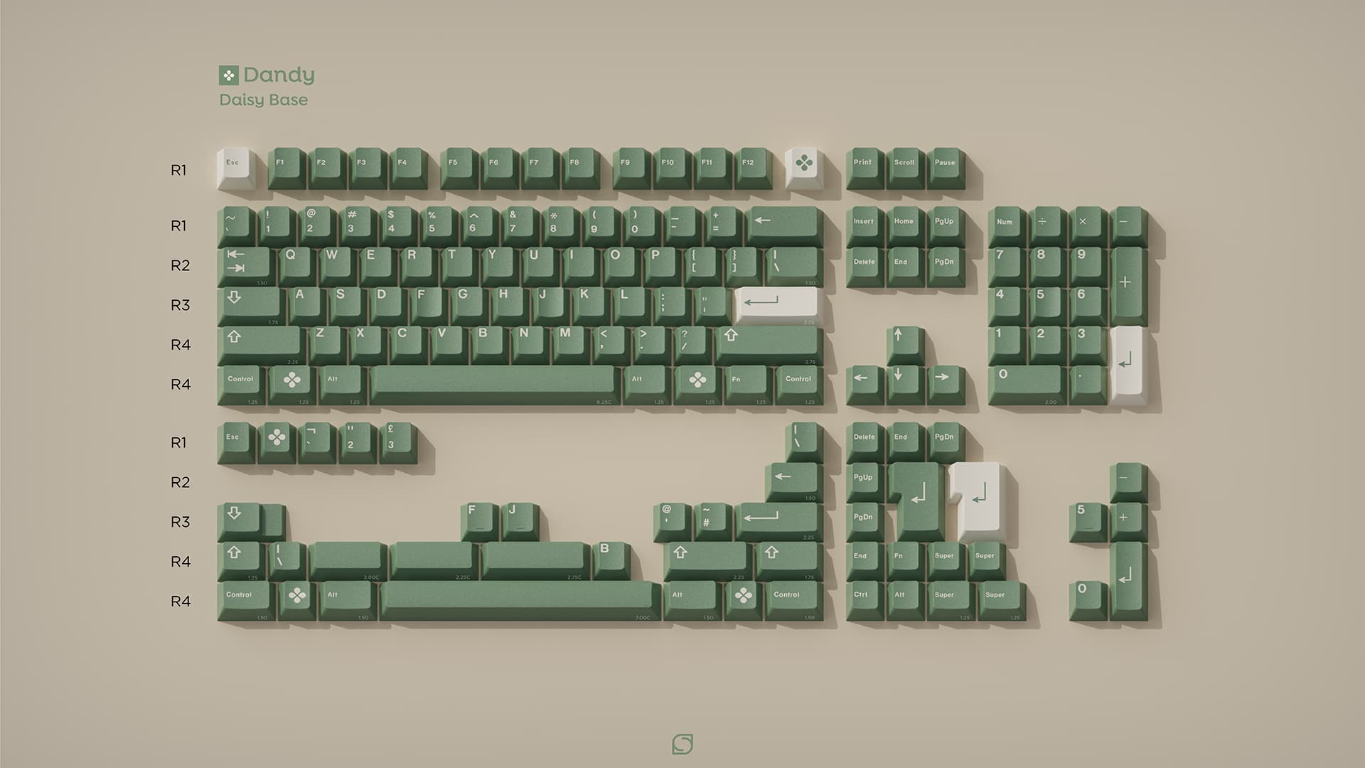 GMK Dandy image 2