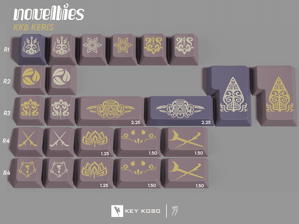 Keykobo Keris | New Render, Deskmat, Color Samples image 6