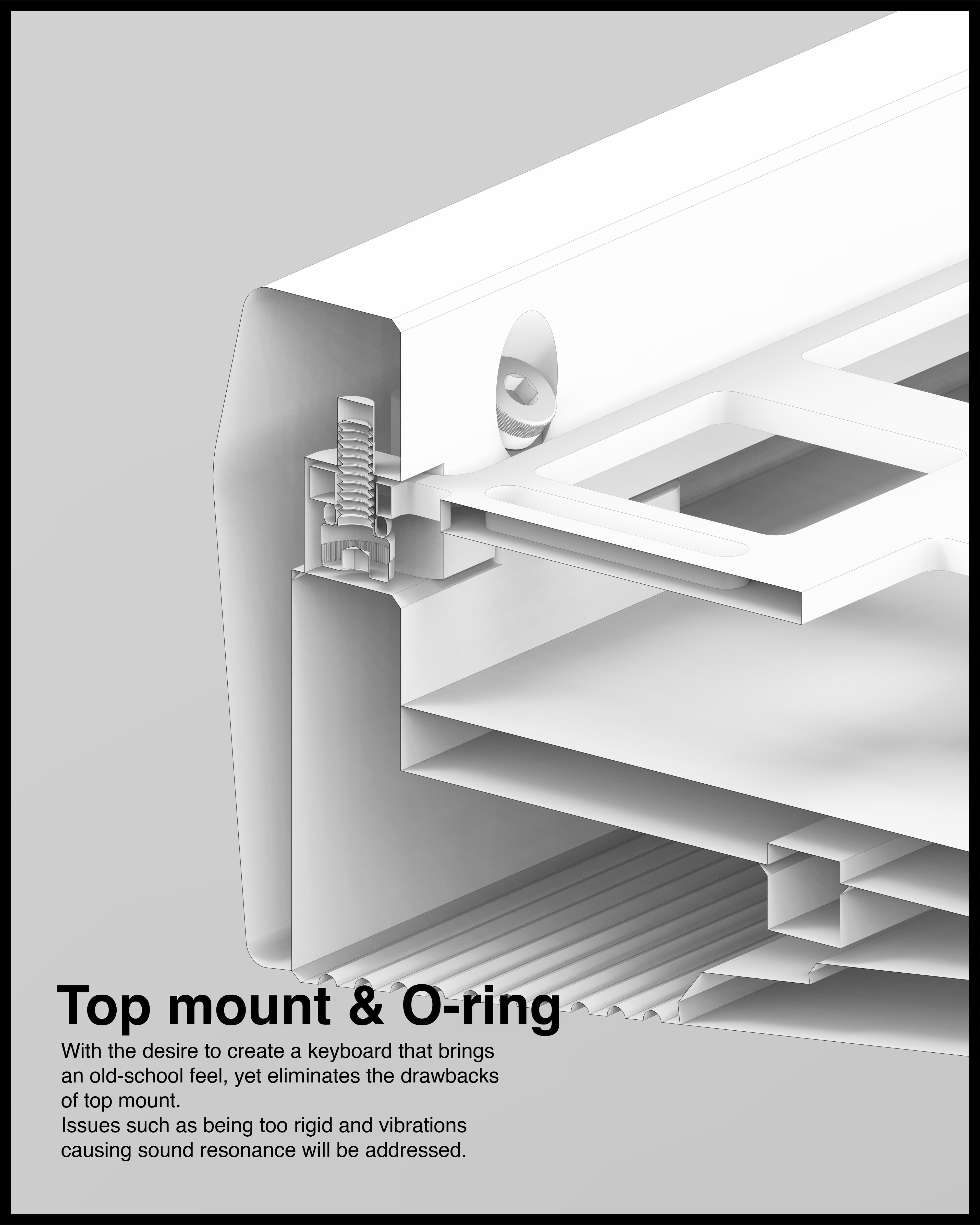 ORI CLS 3//65 - Top mount image 5