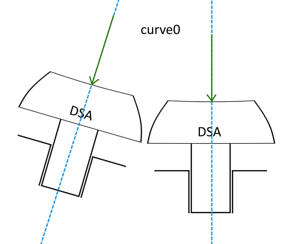 curve0 (keyboard) image 8