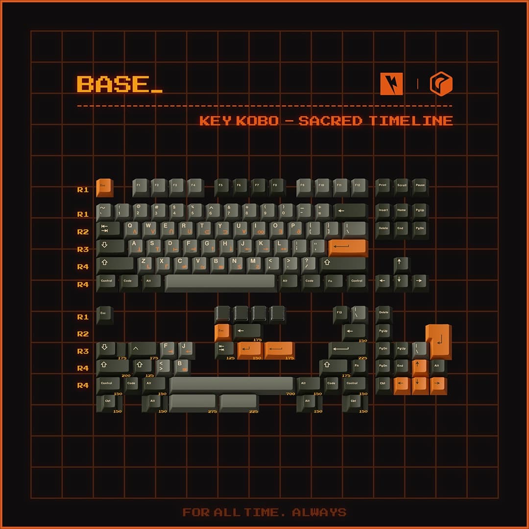 KeyKobo - Sacred Timeline | About to be completed | looking for vendors image 28