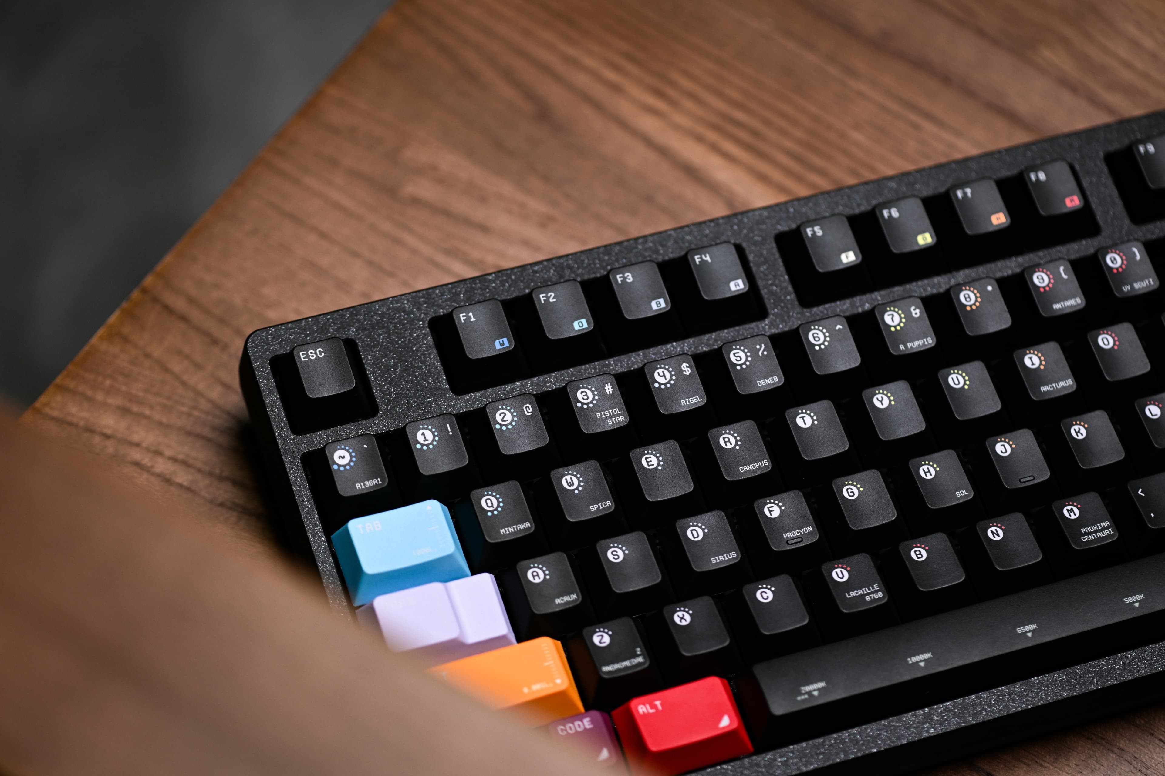 KCH (Keyreative) Hipparcos - now in stock! image 19