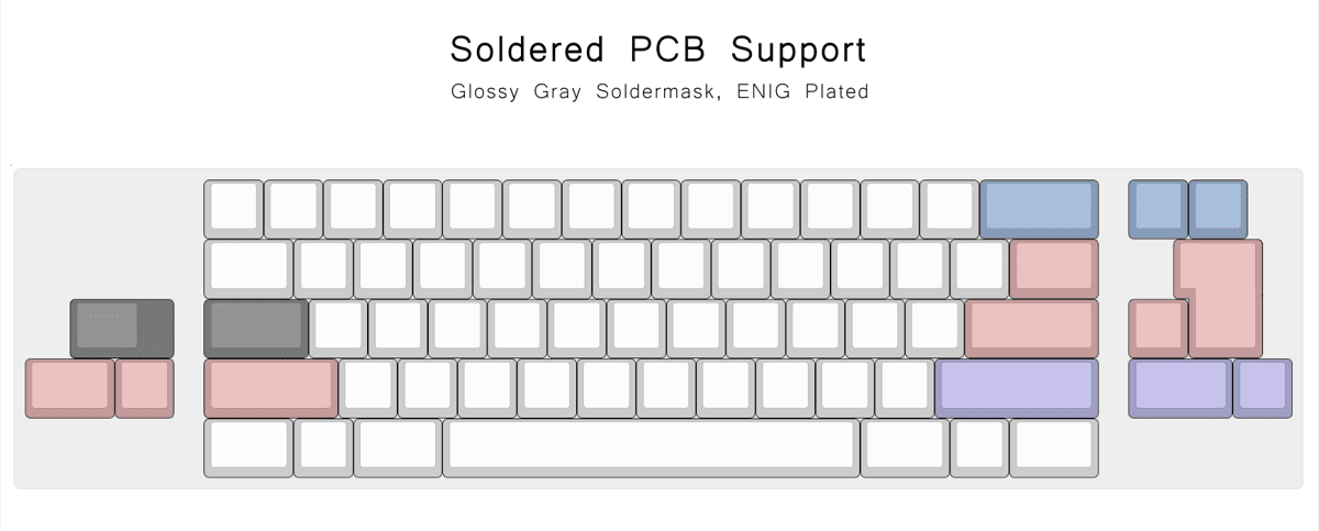 Moment 60% Keyboard image 5