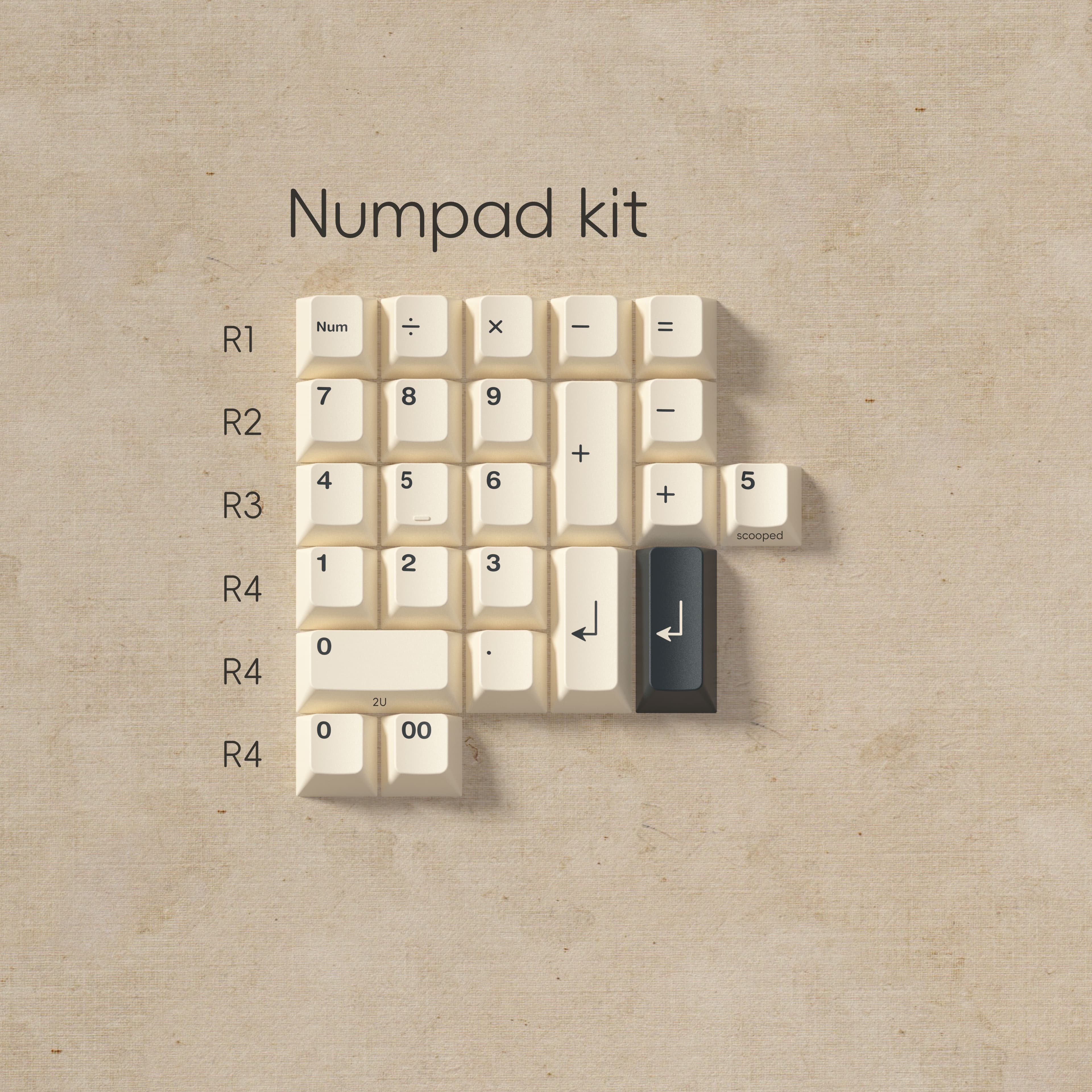 PBTfans Origami | New Kitting, New Renders! New Everything! SAMPLES SOON image 12