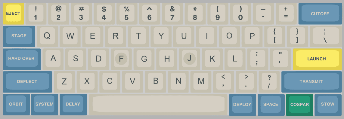 Cospar SA - CANCELED