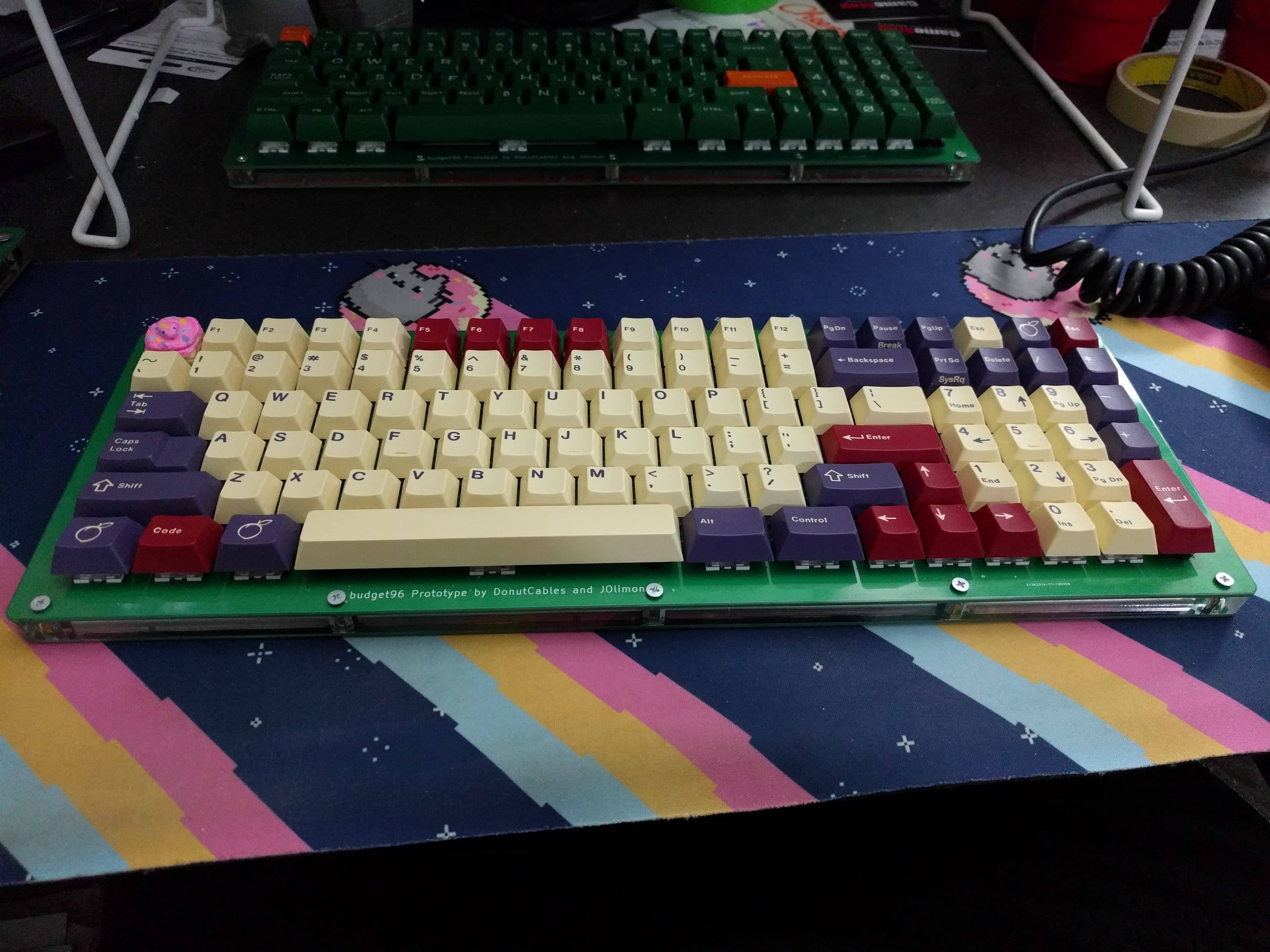 budget96 - Extras Available