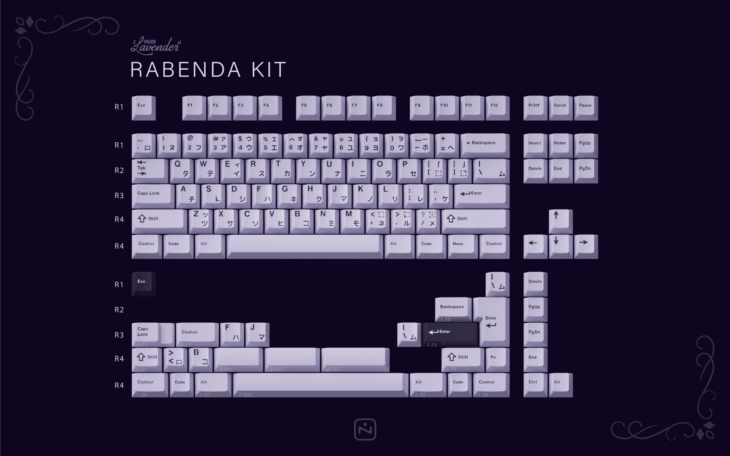 GMK Lavender - GB complete - F2-84L raffle soon!! image 4