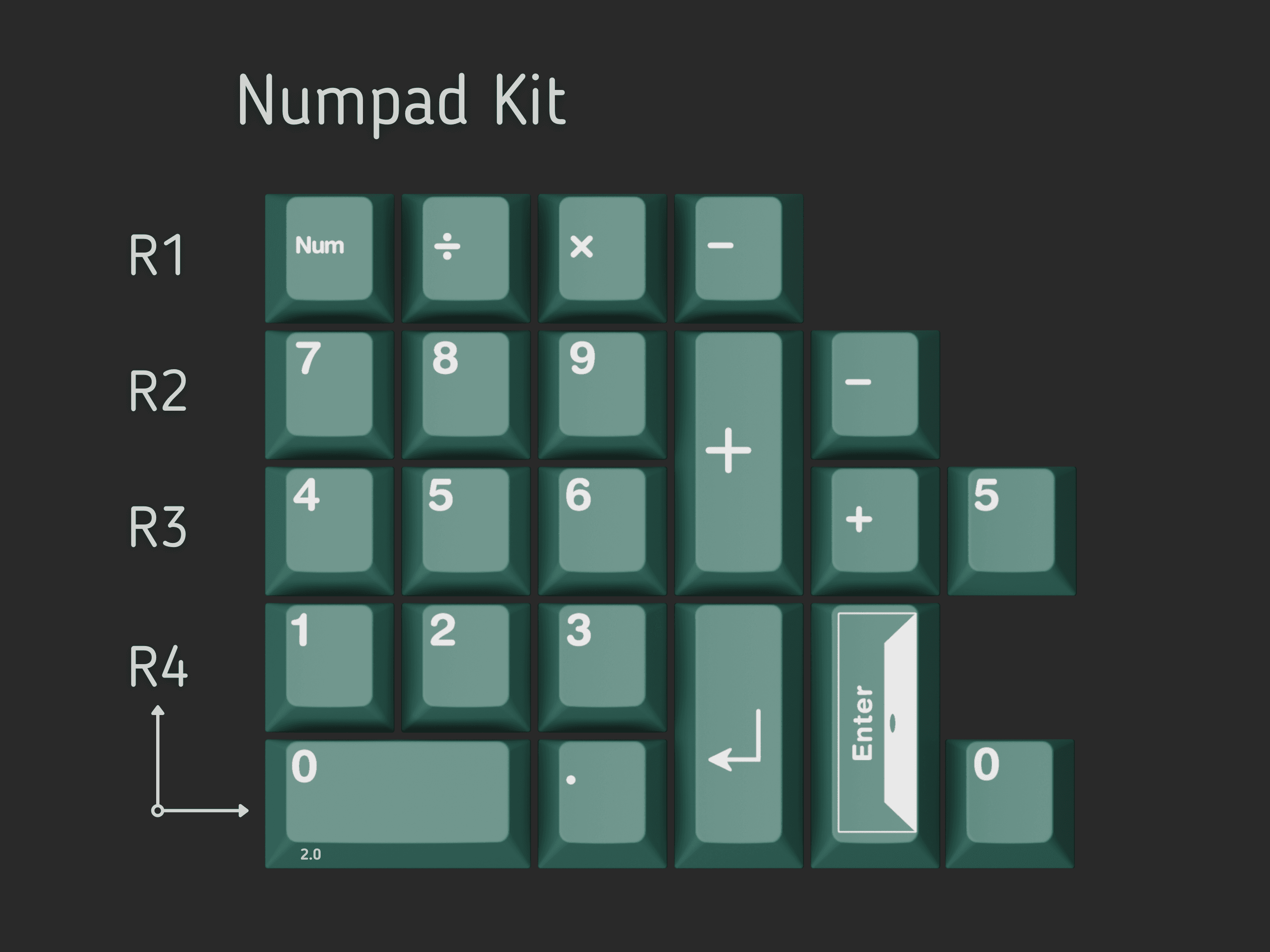 TK Chalk | A set of nostalgia! image 4