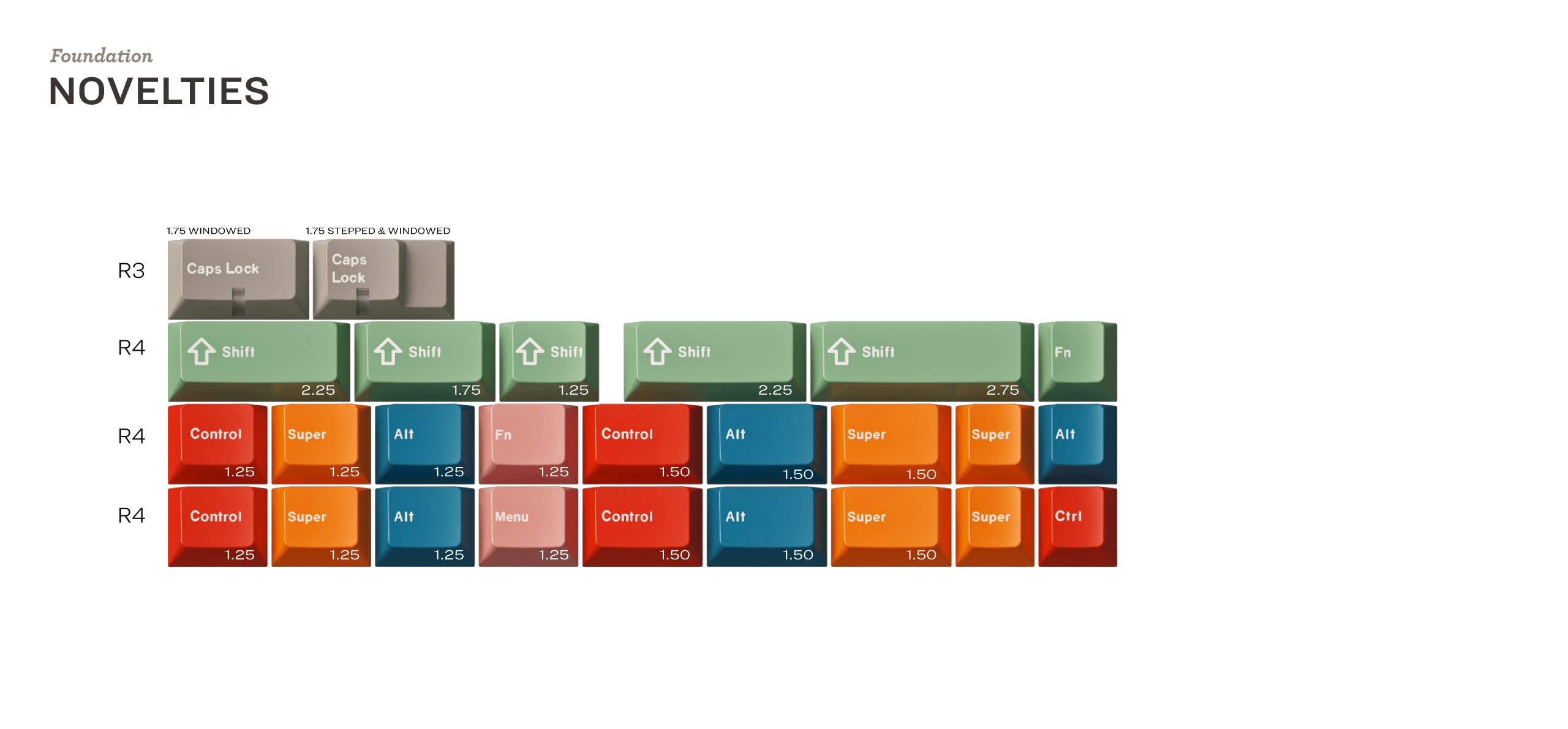 GMK Foundation - Shipping to Vendors Soon image 6