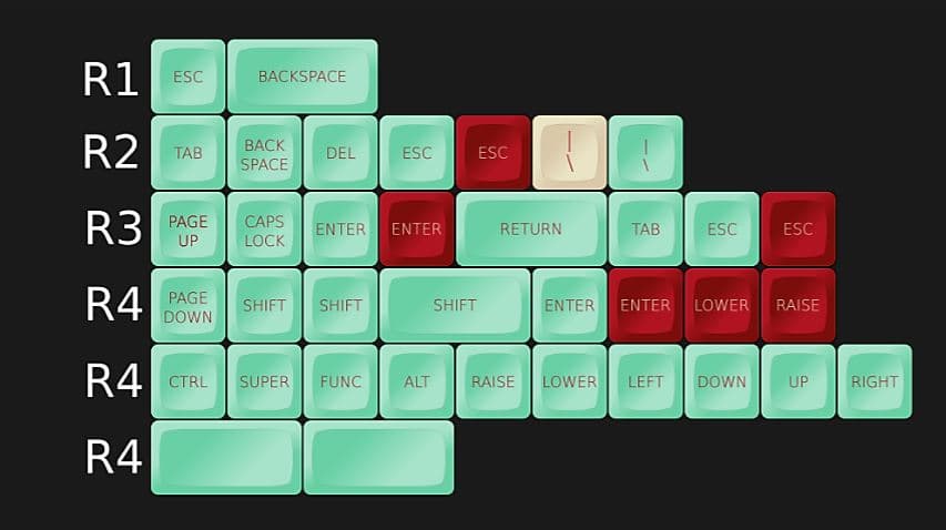 JUKEBOX | Round 2 | Ordering Complete image 13