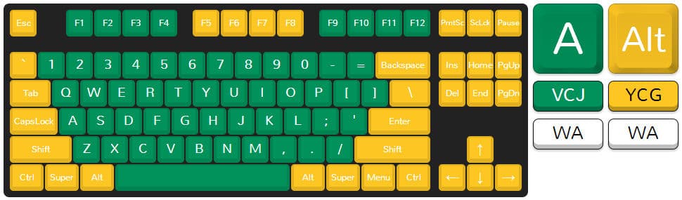 [SHIPPED] Tai Hao 110 Coloured DS Set GB image 29