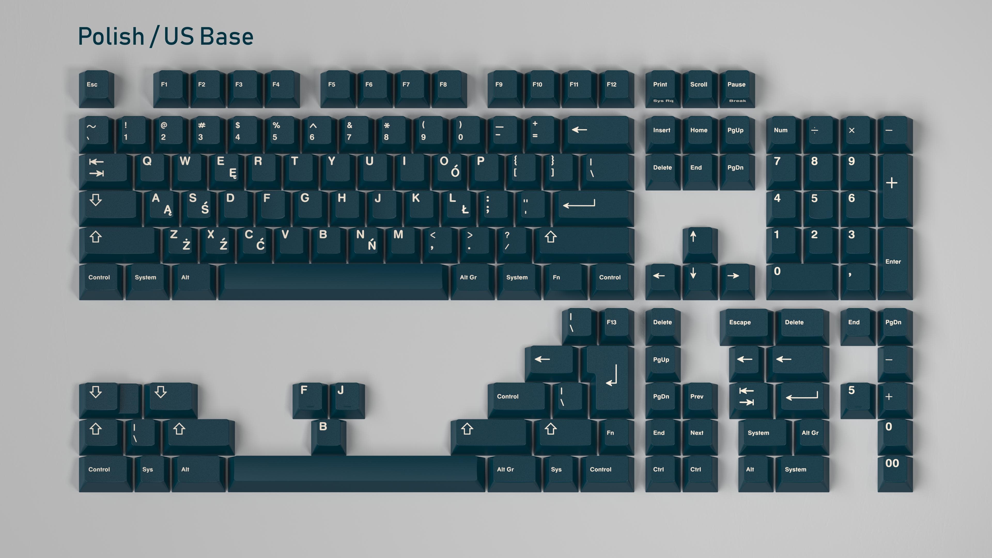GMK Prussian Blue - Cancelled image 2