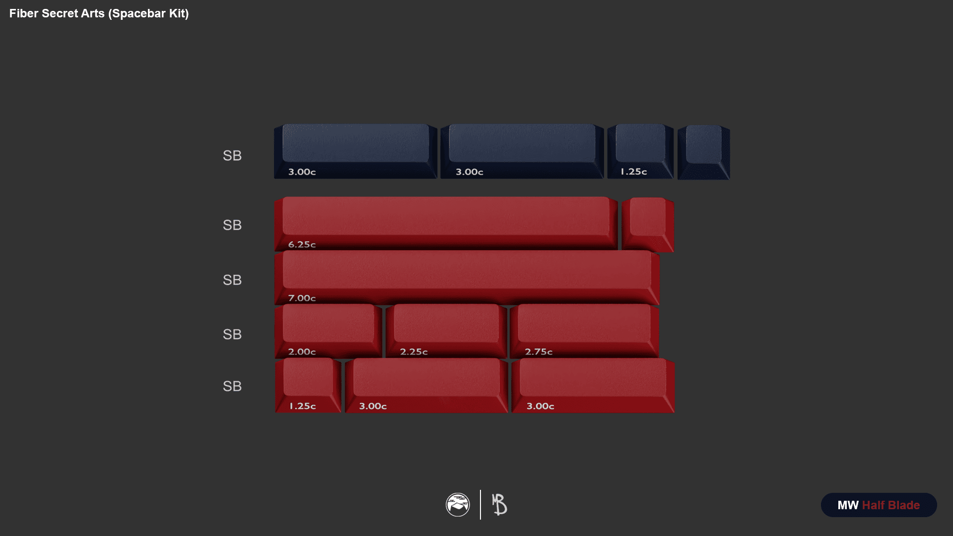 MW Half Blade 2022: July 25th to September 5th image 8