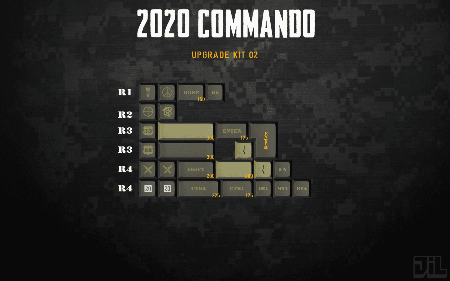 SA 2020 Commando - TAKING ORDERS from June 1 to July 1 image 5