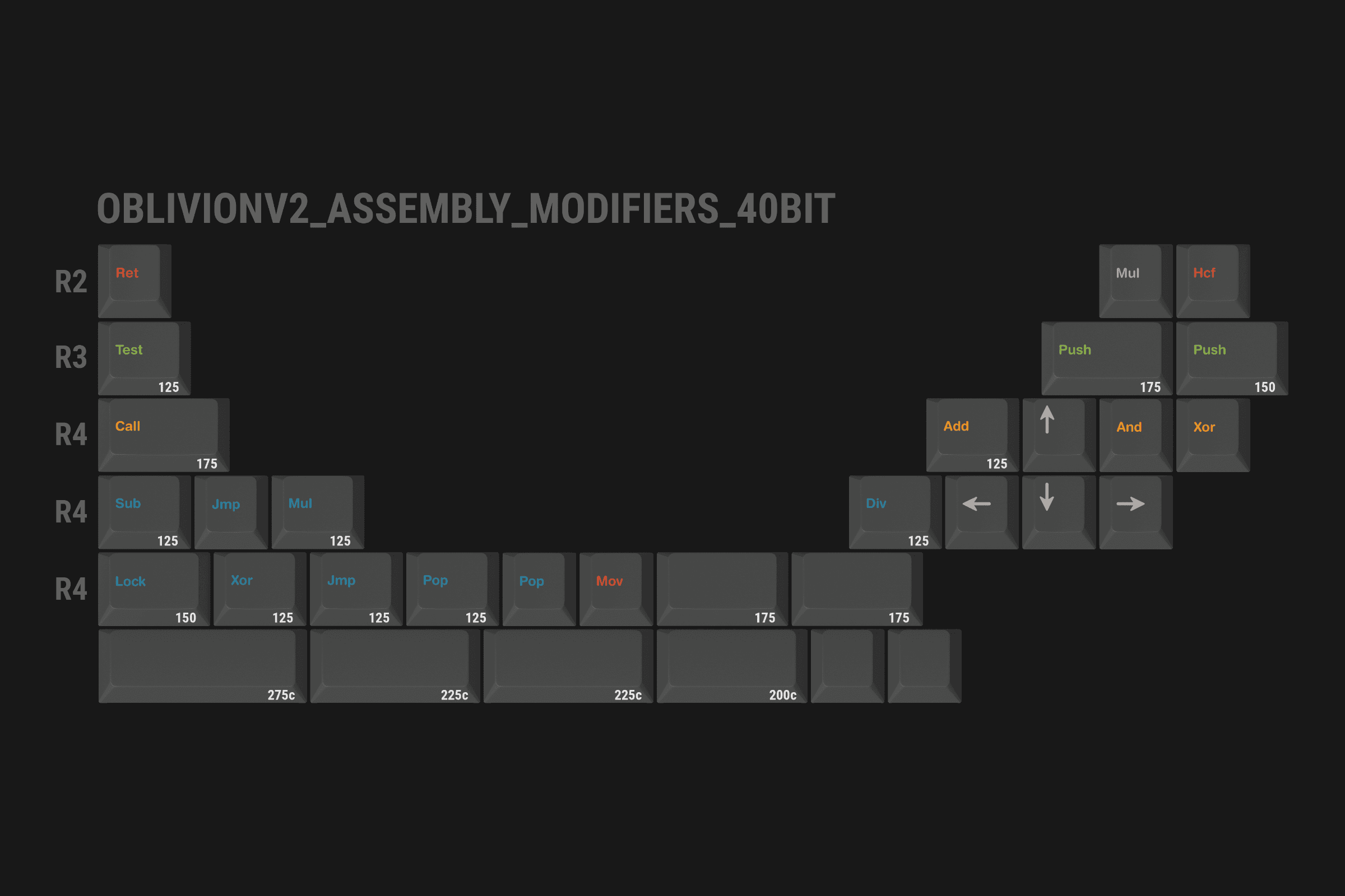 GMK Oblivion V2 - Orders Open - 10% Discount ACTIVE image 136