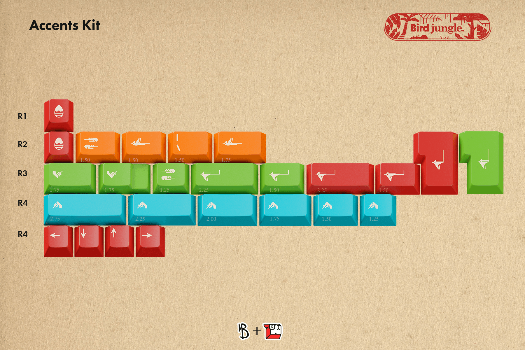 [Preorder]DCD Bird Jungle - Pre order Closed image 6