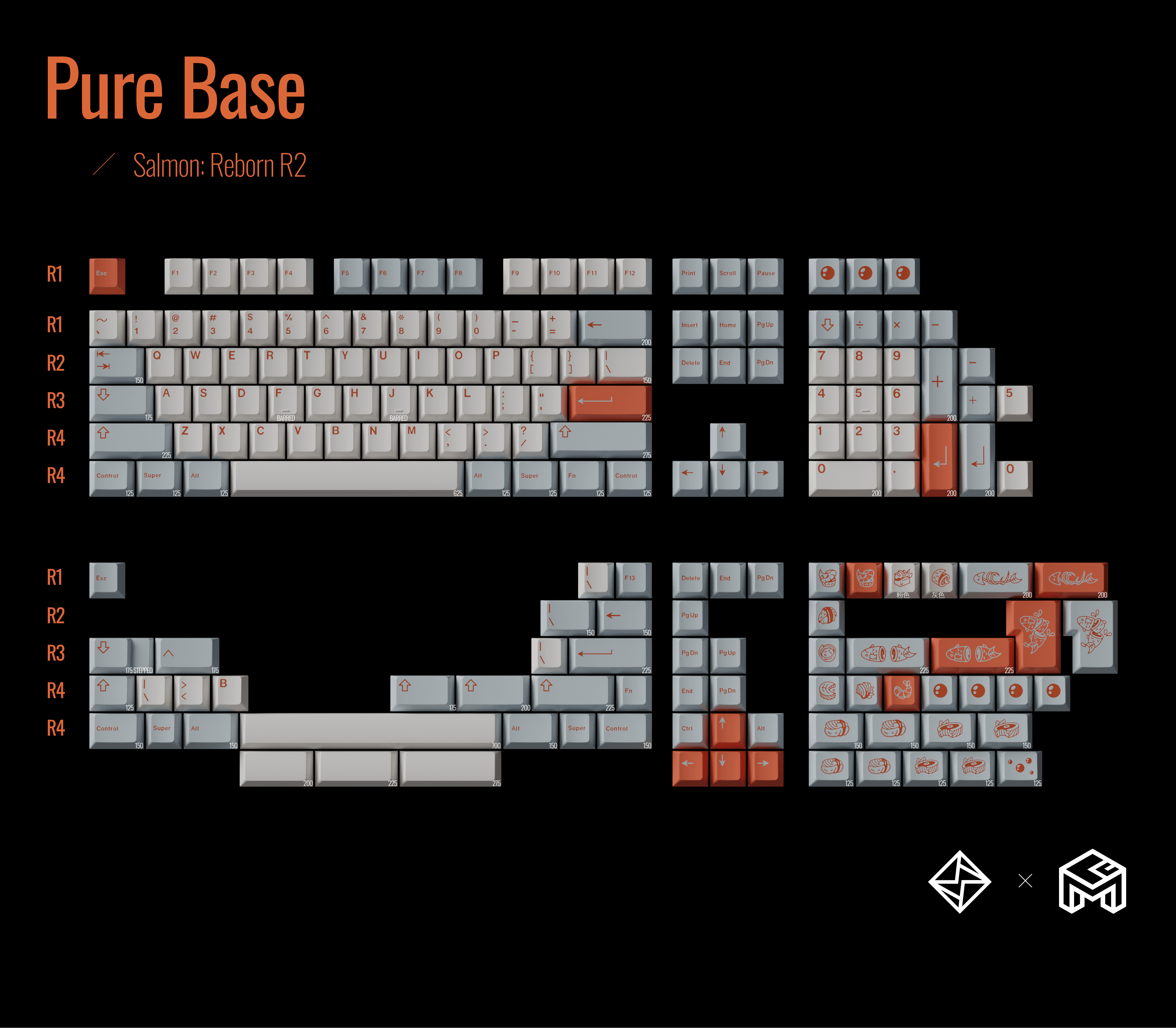 GoMaster Salmon: Reborn R2 Keycaps image 2