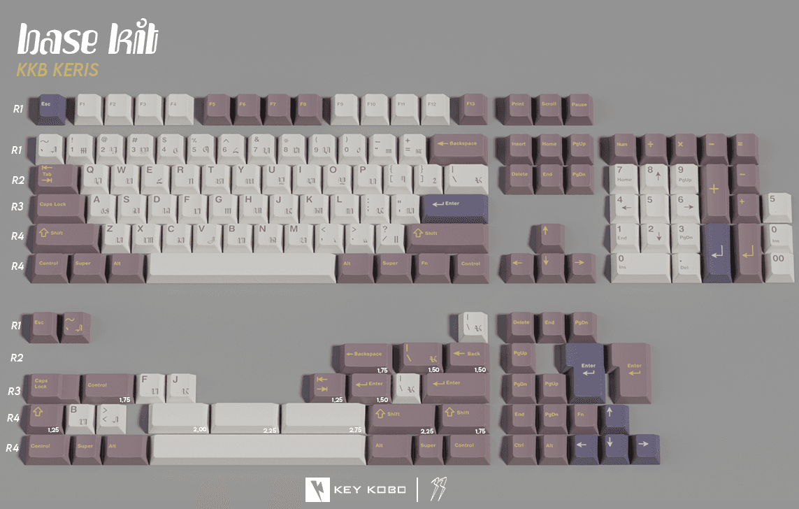 Keykobo Keris | New Render, Deskmat, Color Samples image 3