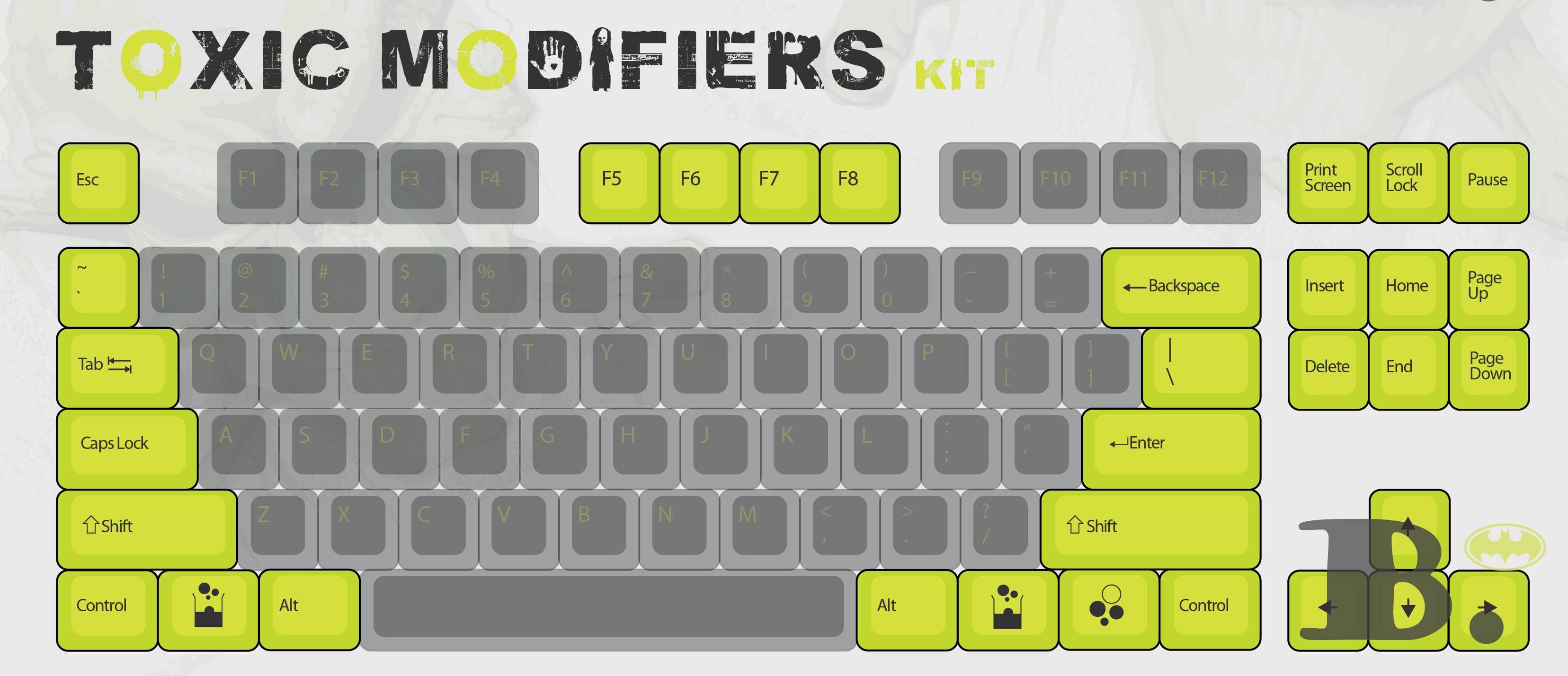 The Toxic set [restructuring with ctrl alt store] image 3