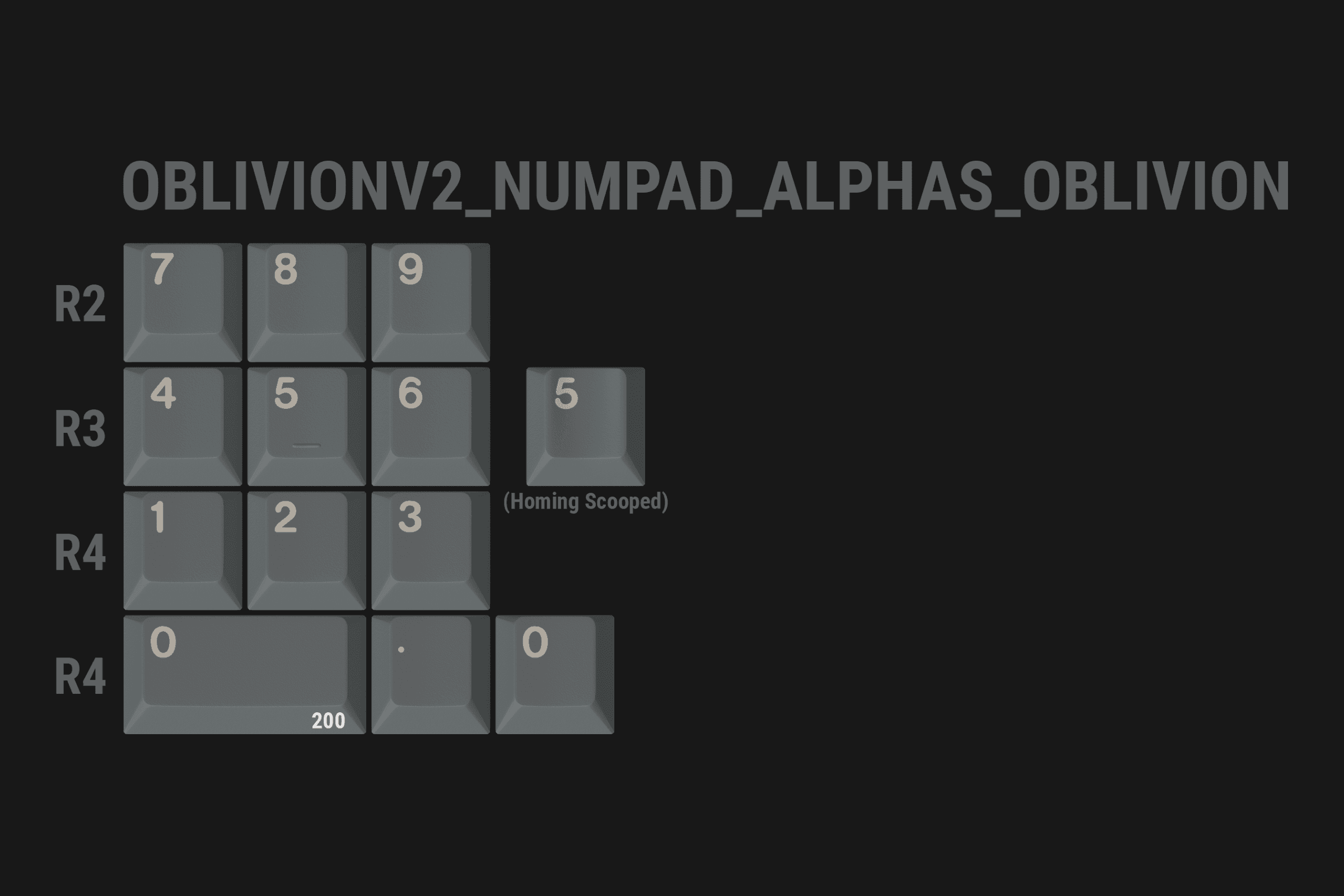 GMK Oblivion V2 - Orders Open - 10% Discount ACTIVE image 93