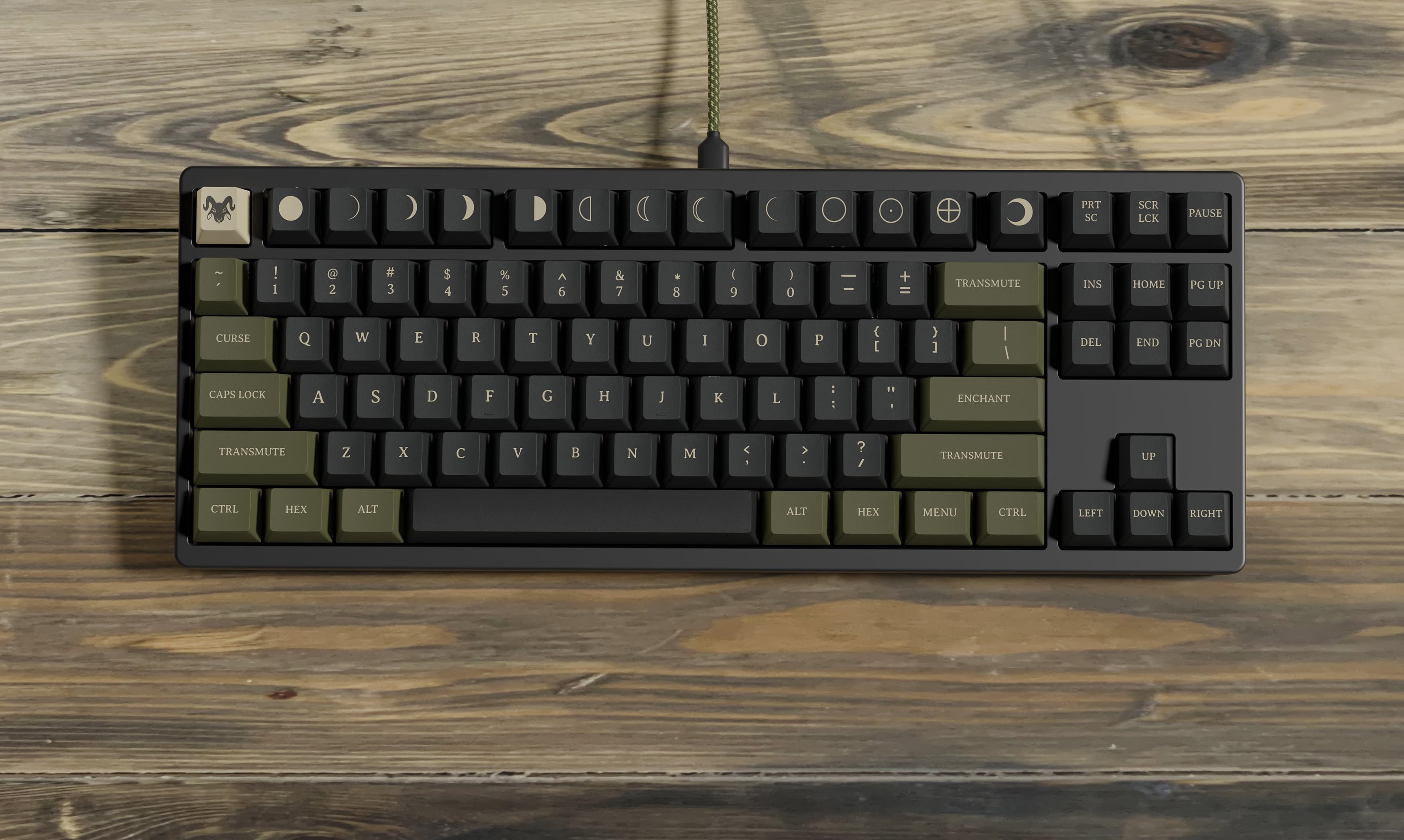 PBT Transmutation GB over. Most sets will be made! image 12