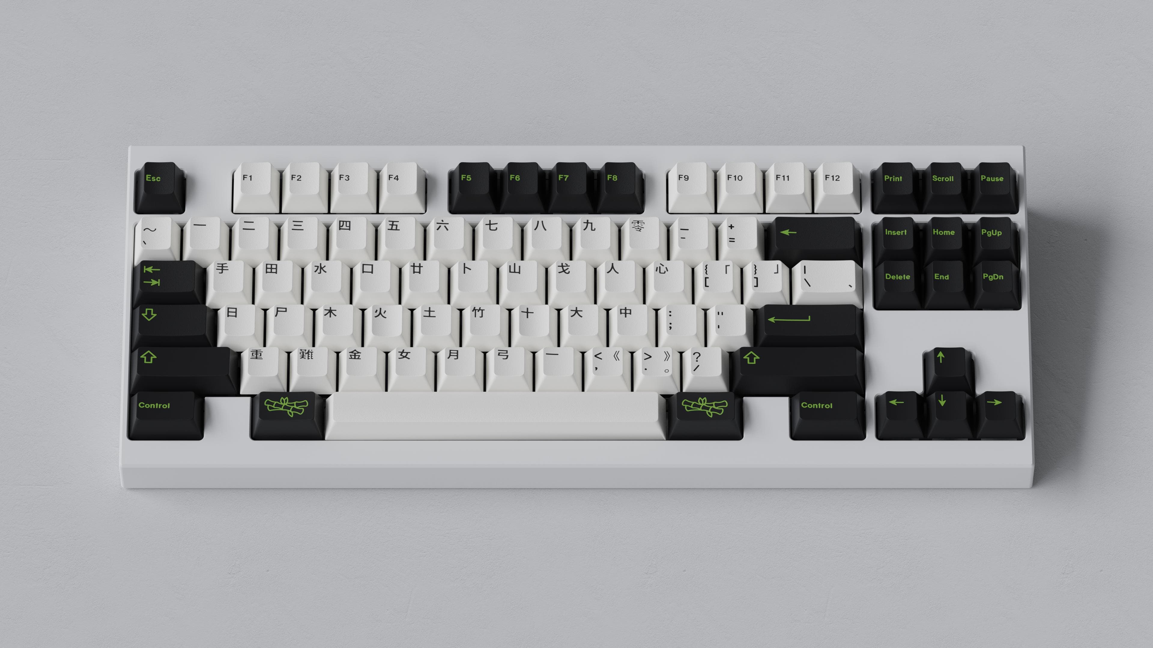 GMK Panda image 13