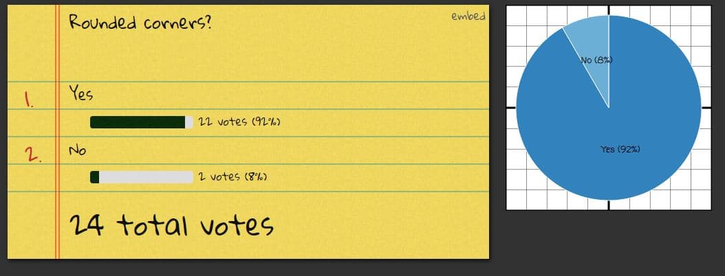 [Round 1 done] ISO & ANSI 60% mountplates